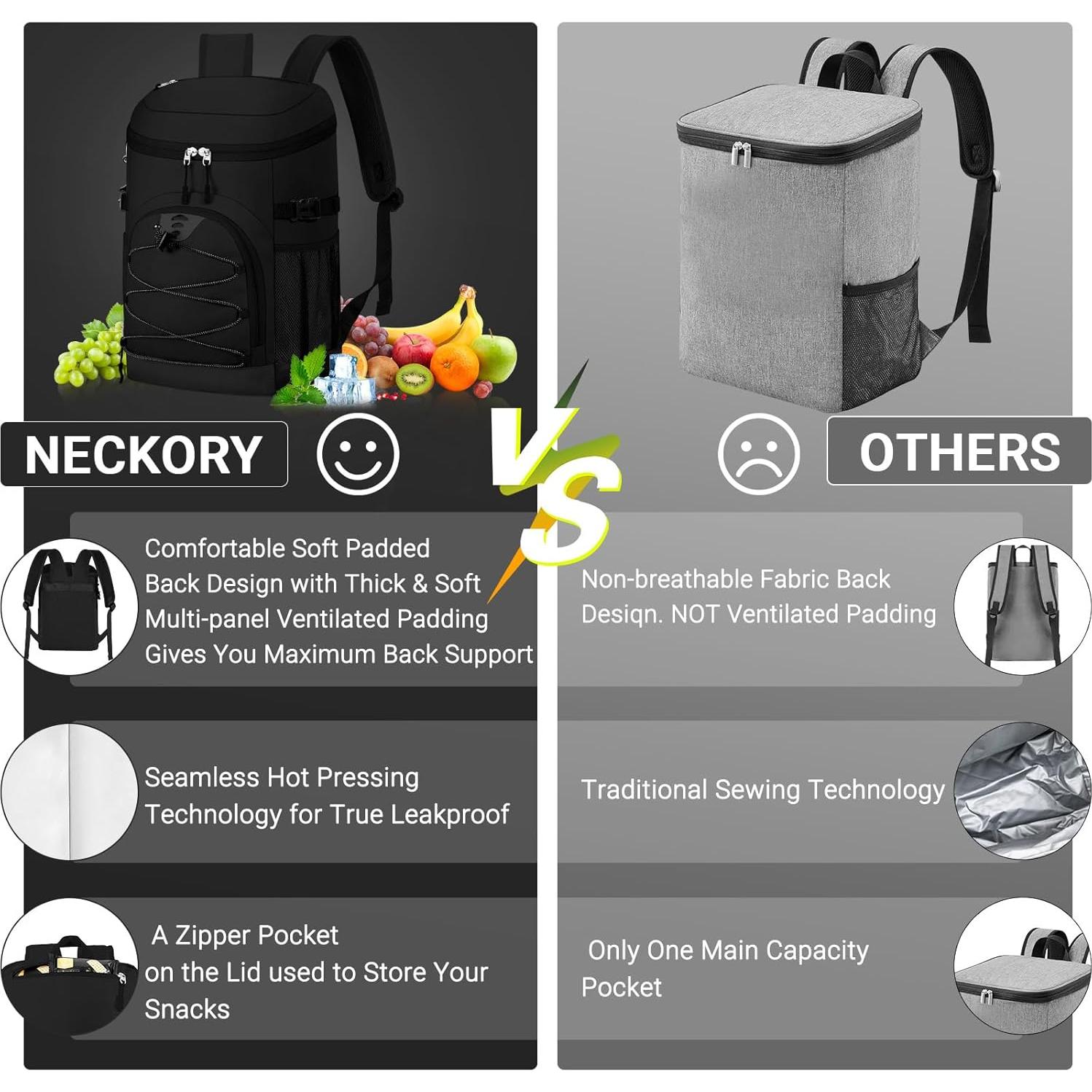 Mochila Enfriadora NECKORY 30L Impermeable y Aislada Negra