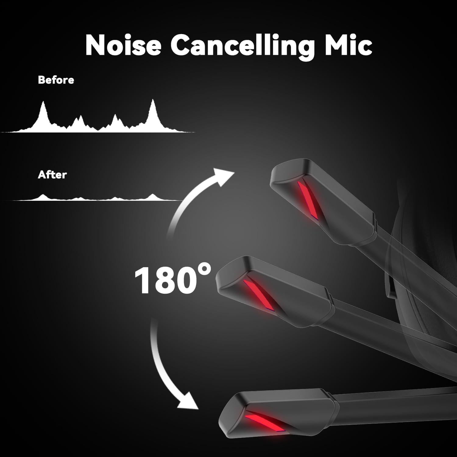 Auriculares Gaming Jimonyer A82 con Sonido Estéreo y Micrófono