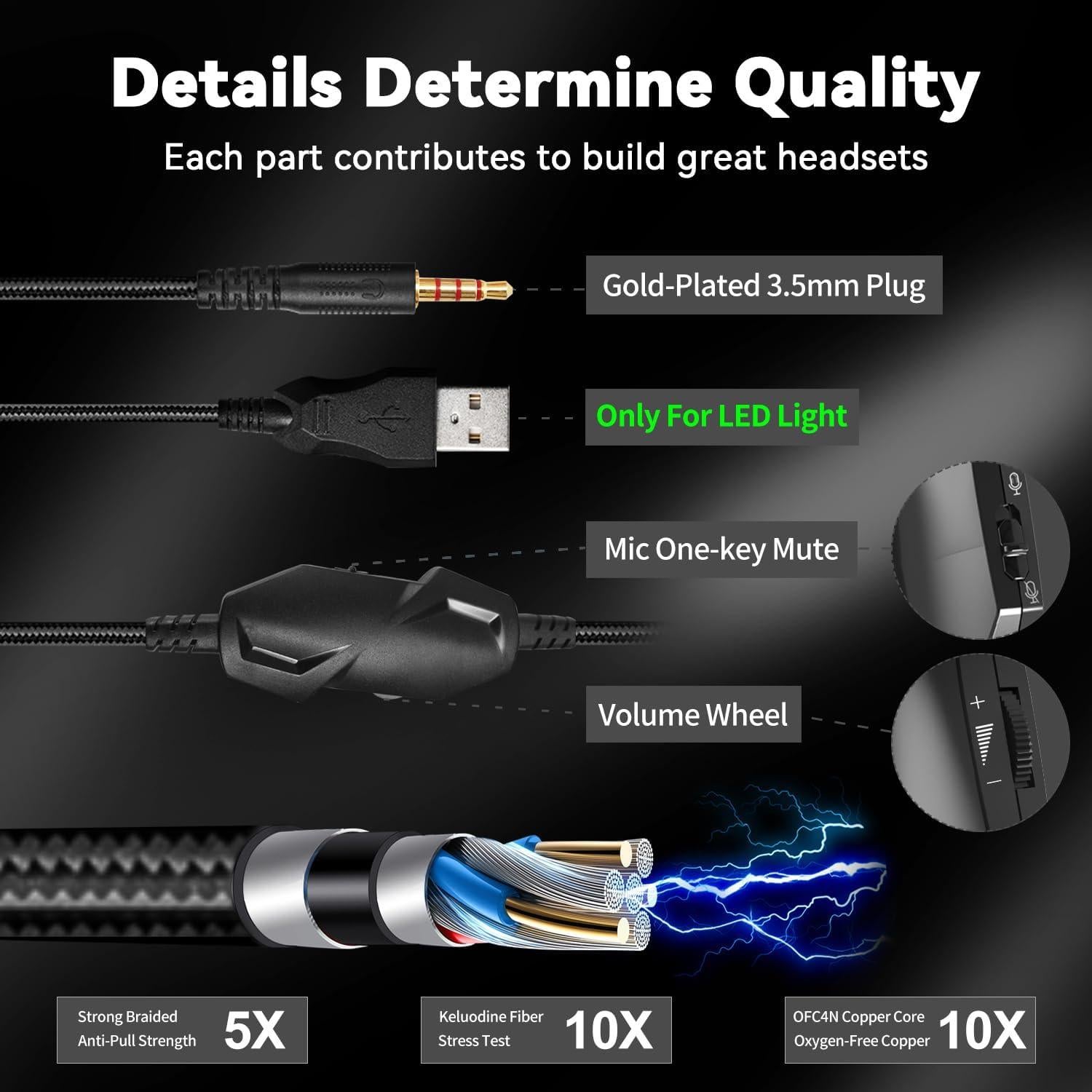 Auriculares Gaming Jimonyer A82 con Sonido Estéreo y Micrófono