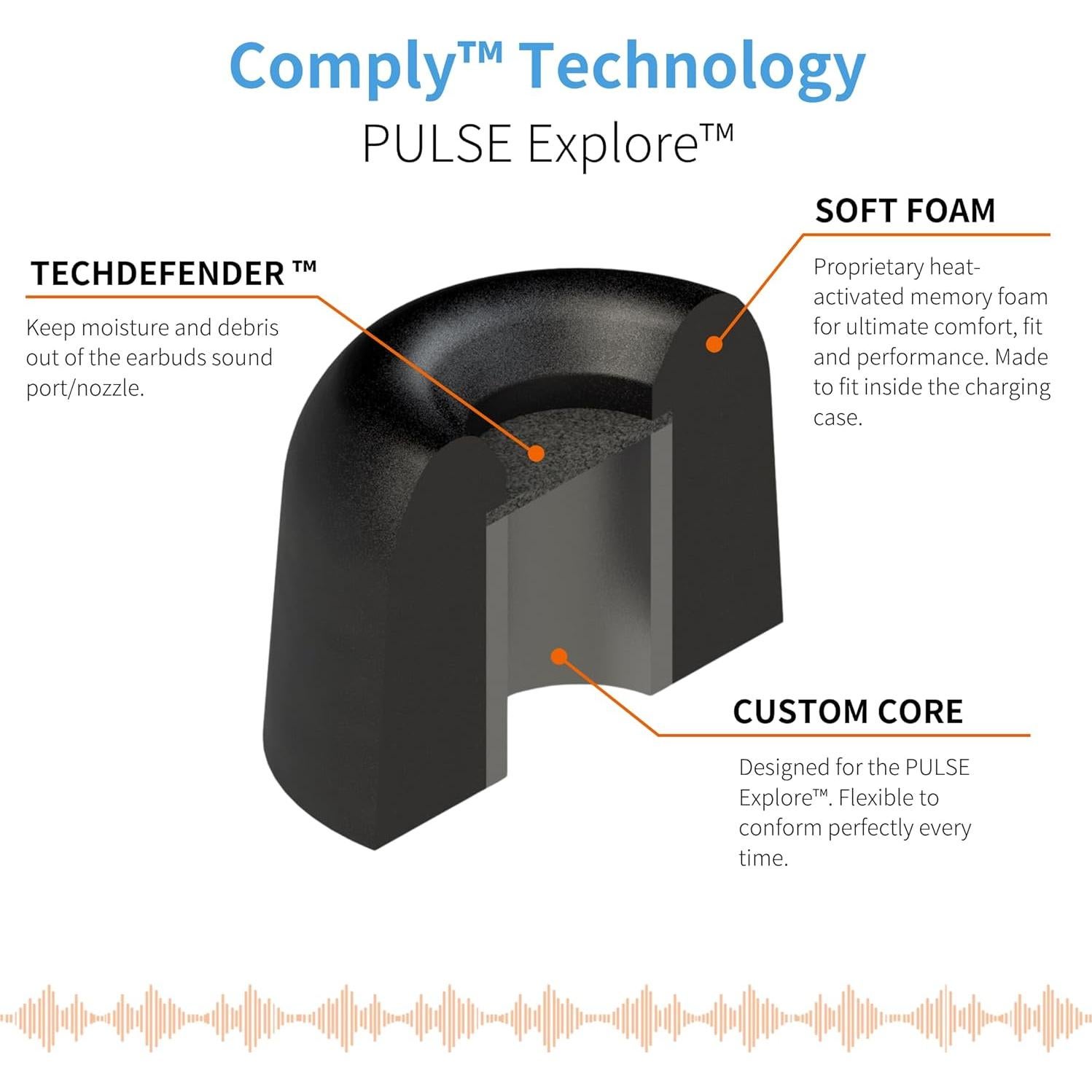 Consejos de Auriculares Comply Foam para PULSE Explore - Aislamiento y Confort