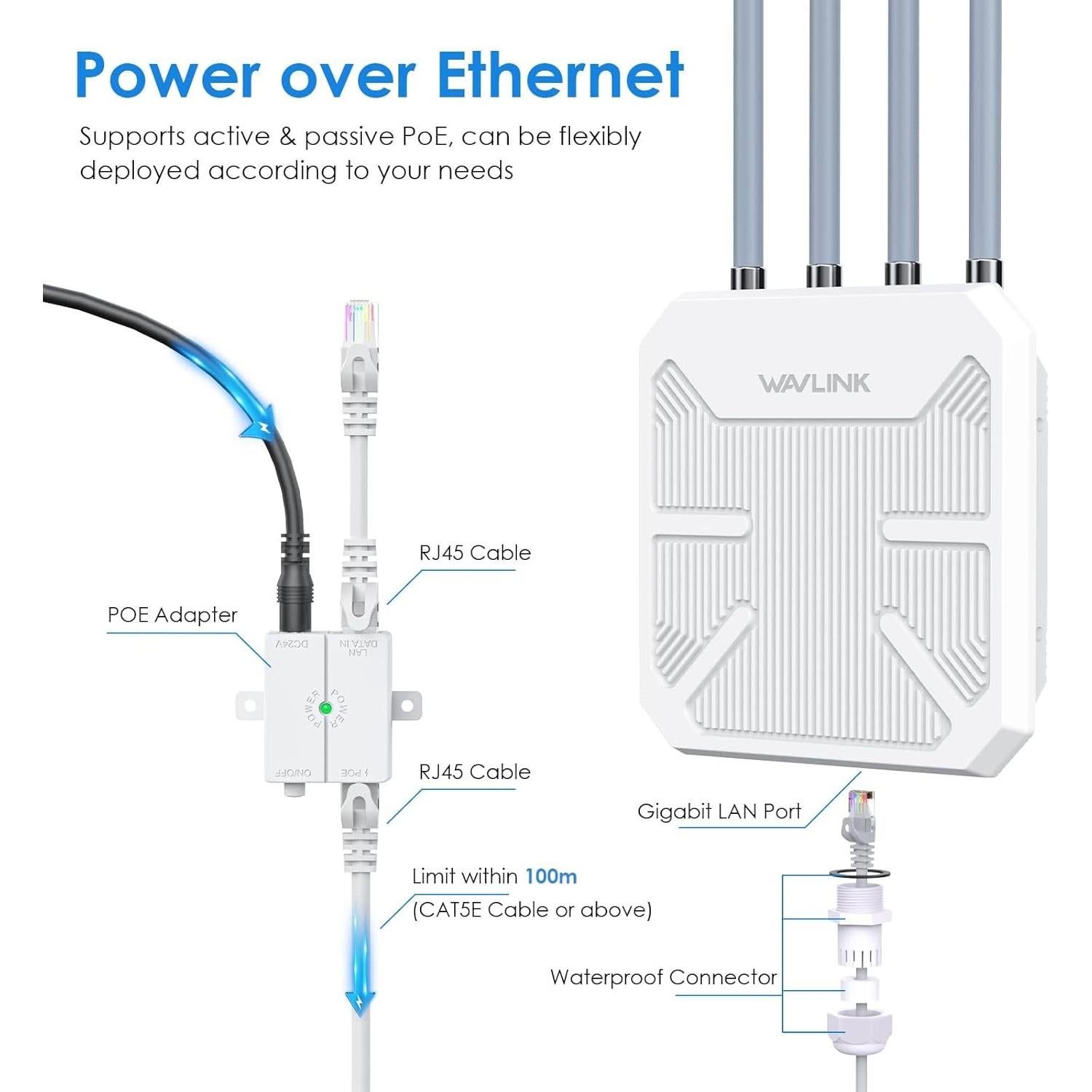 Extensor WiFi 6 WAVLINK AX1800 IP67 para Exterior 128 Dispositivos