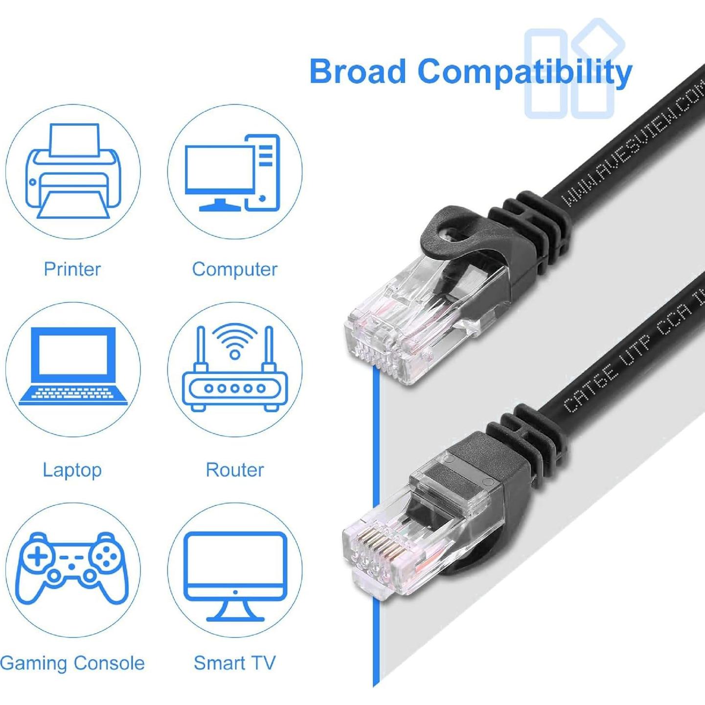 Cable Ethernet Cat 6 1.5m AvesView Alta Velocidad 10Gbps