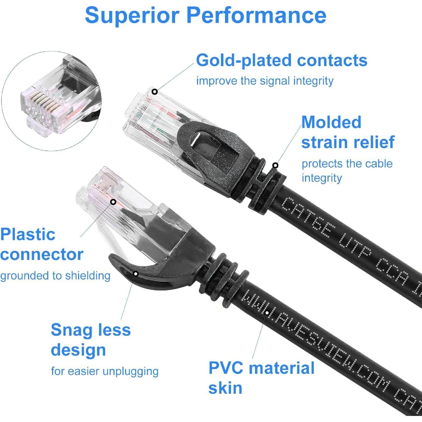 Cable Ethernet Cat 6 1.5m AvesView Alta Velocidad 10Gbps