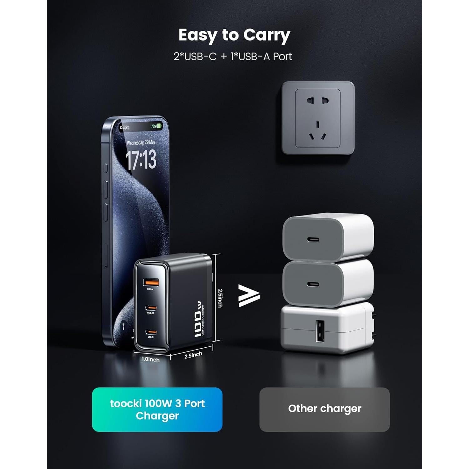 Cargador USB C 100W TOOCKI 3 Puertos Rápido PD3.0 QC3.0