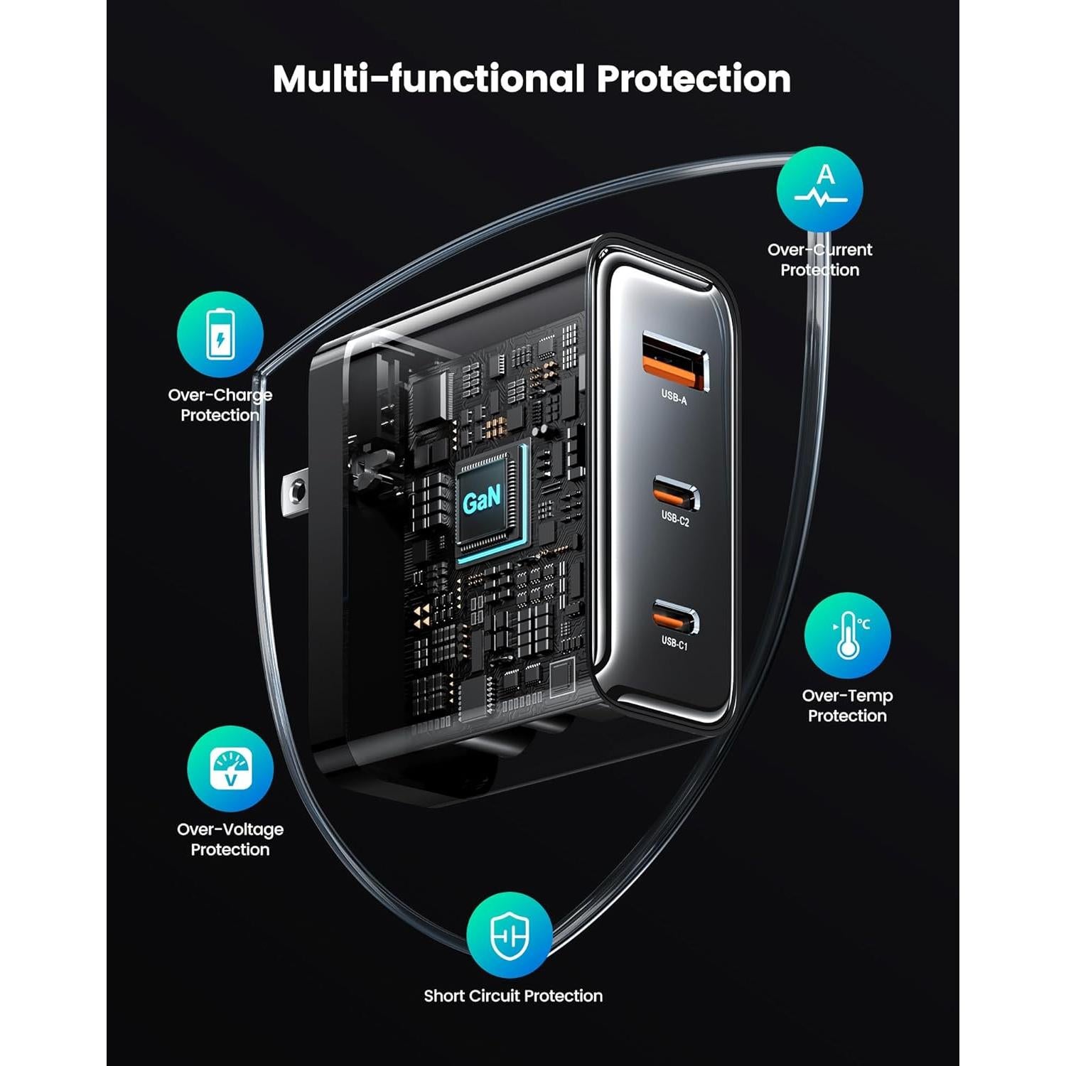 Cargador USB C 100W TOOCKI 3 Puertos Rápido PD3.0 QC3.0