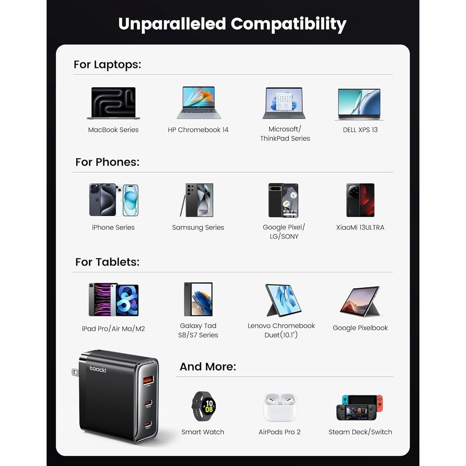 Cargador USB C 100W TOOCKI 3 Puertos Rápido PD3.0 QC3.0