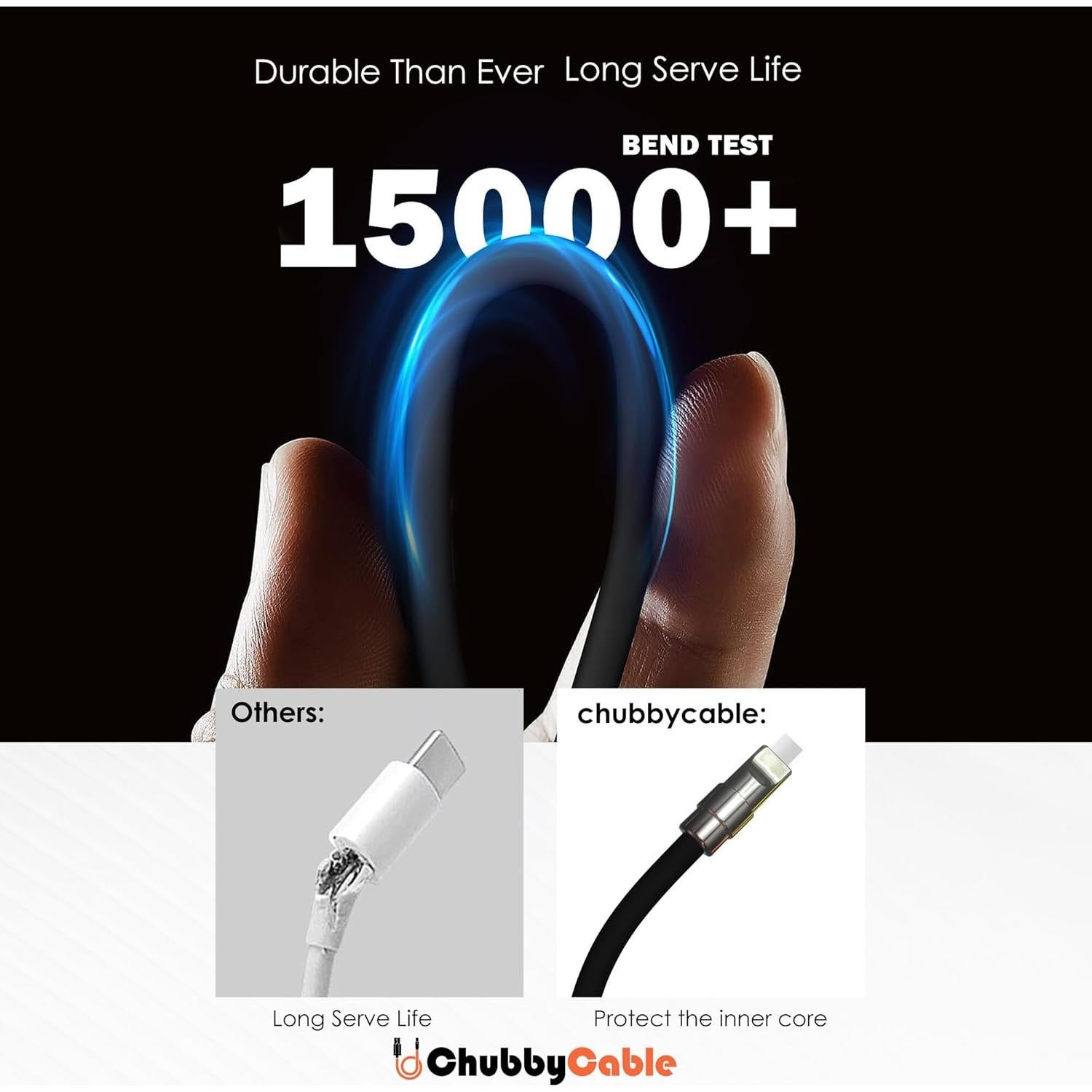 Cable USB-C Chubby Edición Samurai 0.5m Carga Rápida Negro