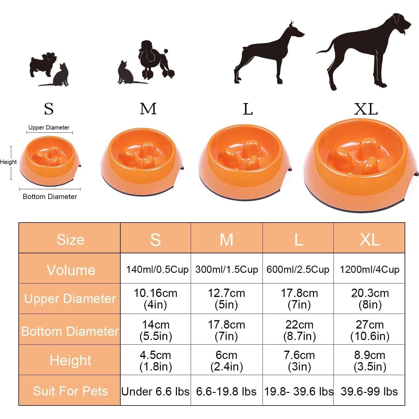 Cuenco Antideslizante para Perros Flexzion 600ML - Alimentación Lenta