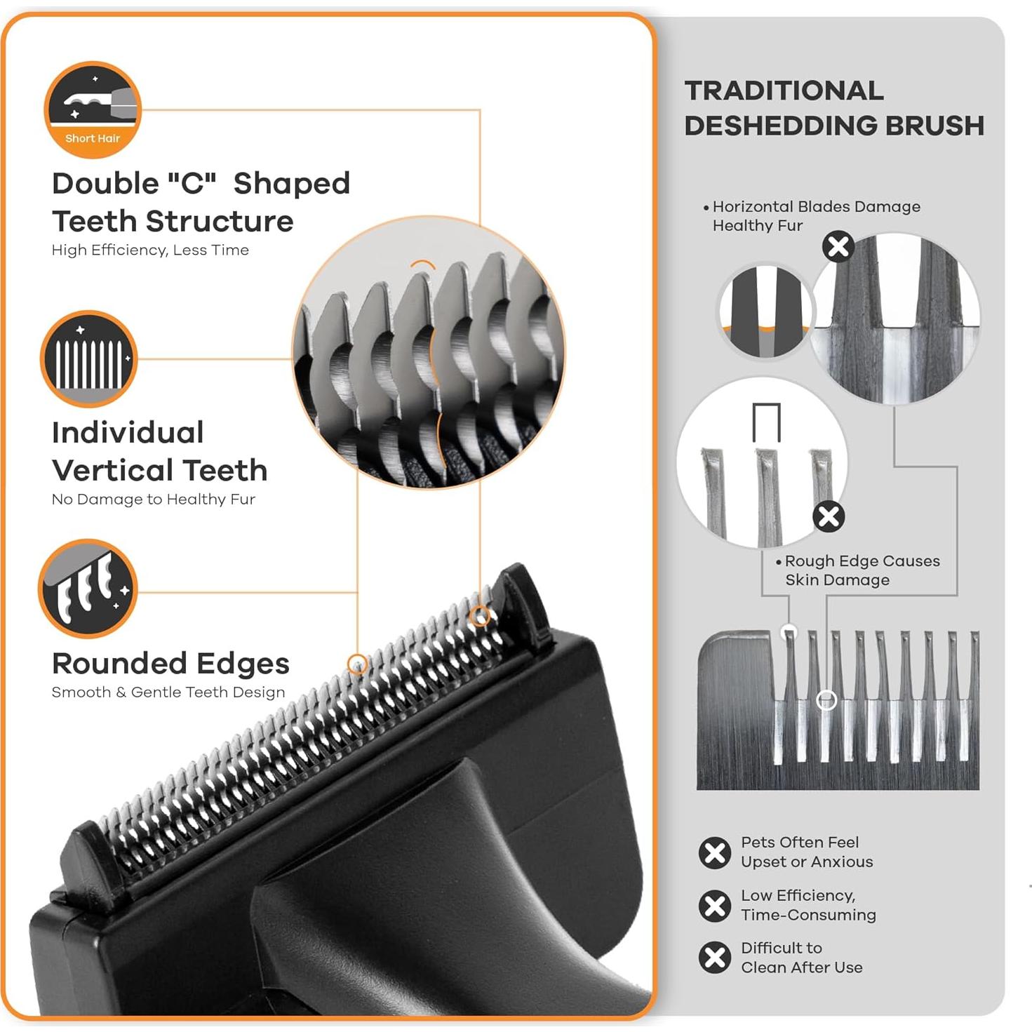 Cepillo Deshedding Refuresh para Perros y Gatos Grande Azul - Reduce Caída de Pelo