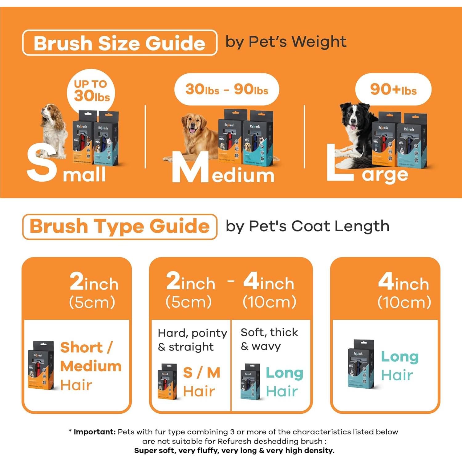 Cepillo Deshedding Refuresh para Perros y Gatos Grande Azul - Reduce Caída de Pelo