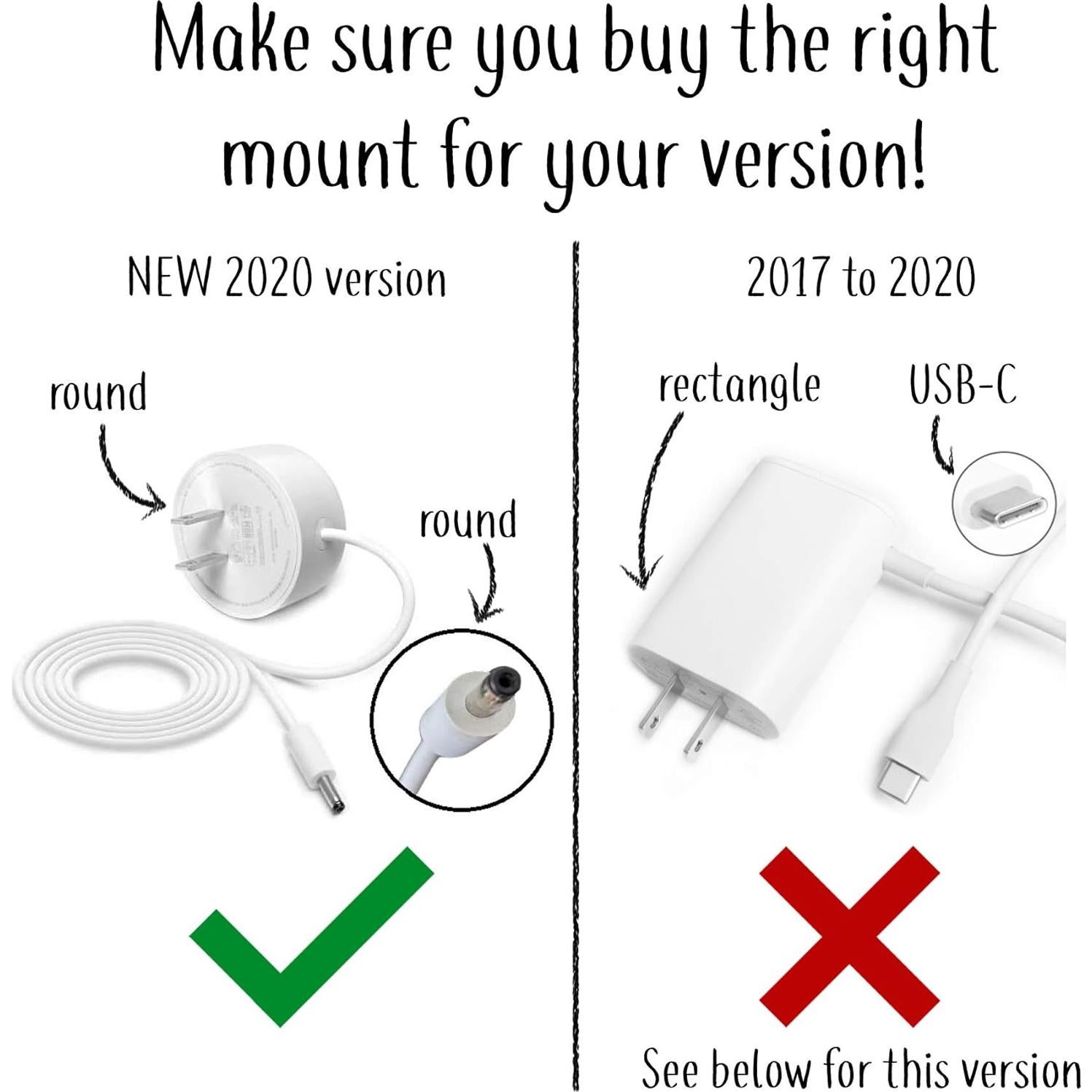 Soporte de Enchufe Redondo Google WiFi - Blanco - 1 Paquete