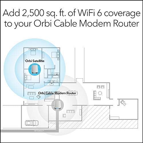 Router Módem NETGEAR Orbi WiFi 6 CBR750 DOCSIS 3.1 4.2Gbps