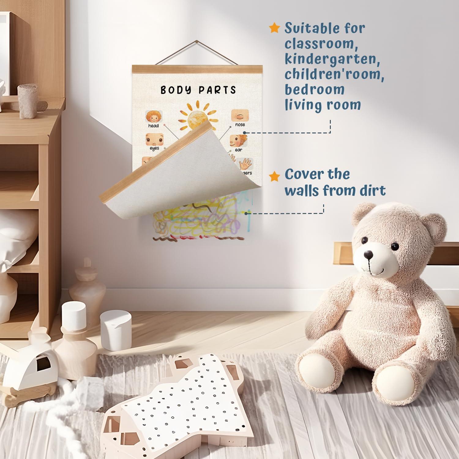 Póster Educativo de Partes del Cuerpo ZTGDA 30x40 cm