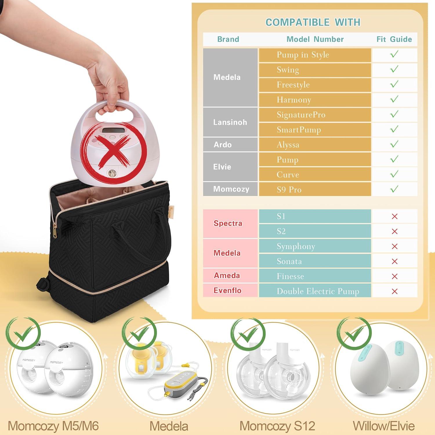 Mochila Fasrom para Extractor de Leche con Nevera Negra