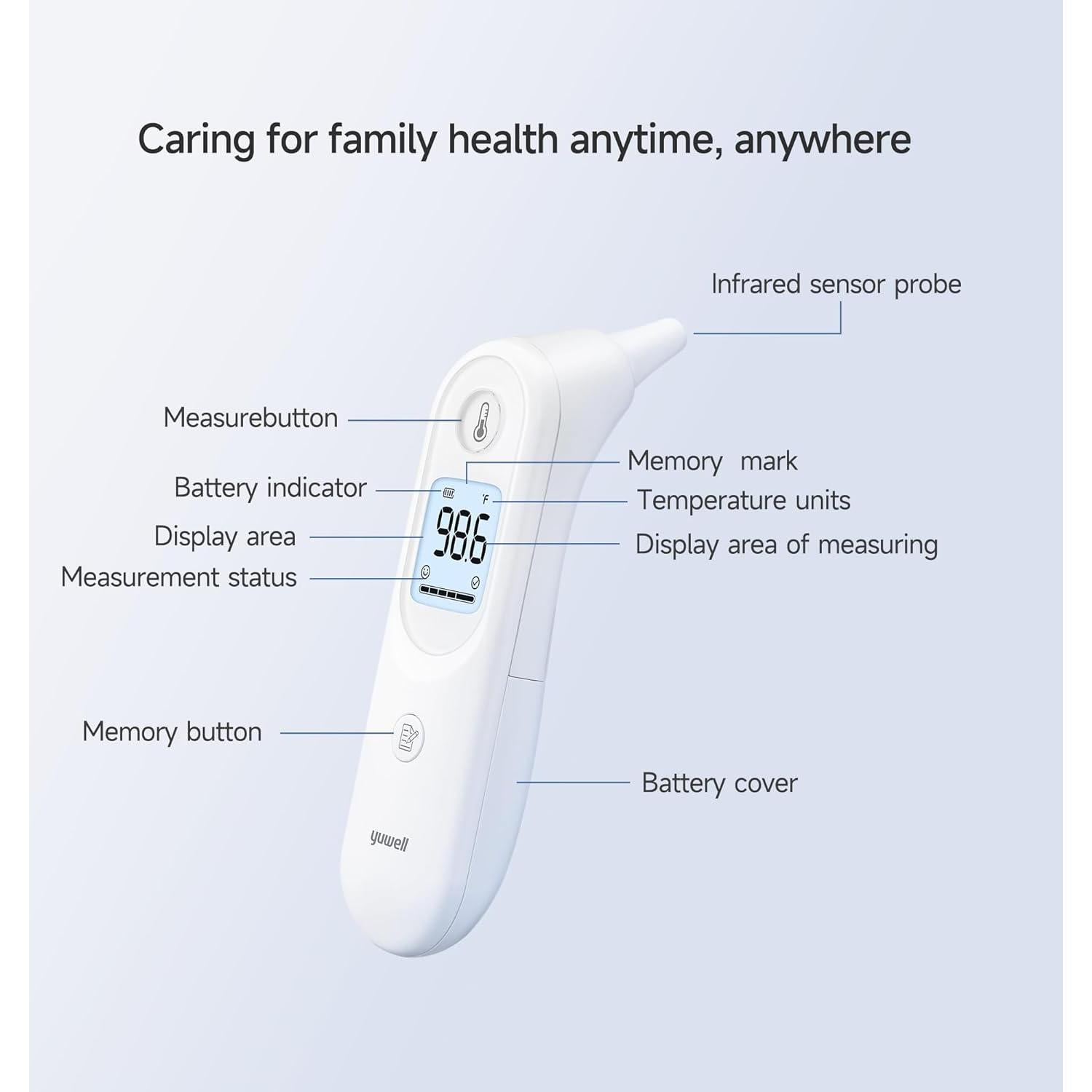 Termómetro Digital de Oído Yuwell YHT101 para Adultos y Niños