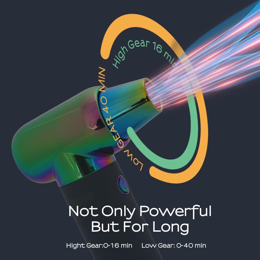 Soplador de Aire Comprimido MEN'S GROOMING 2500mAh 3 Velocidades