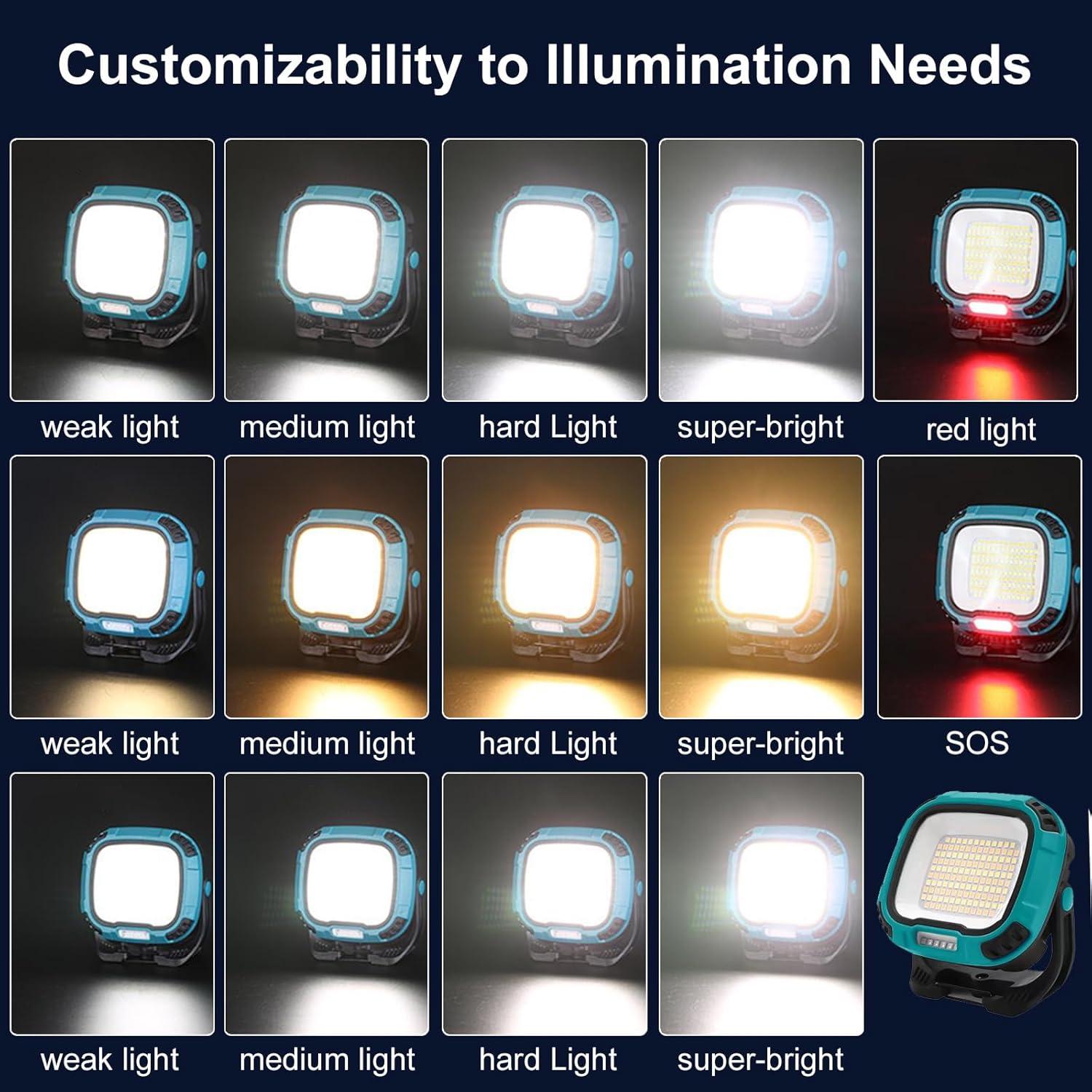 Luz de Trabajo LED Recargable DXSAWA 2500LM IP65 Plegable