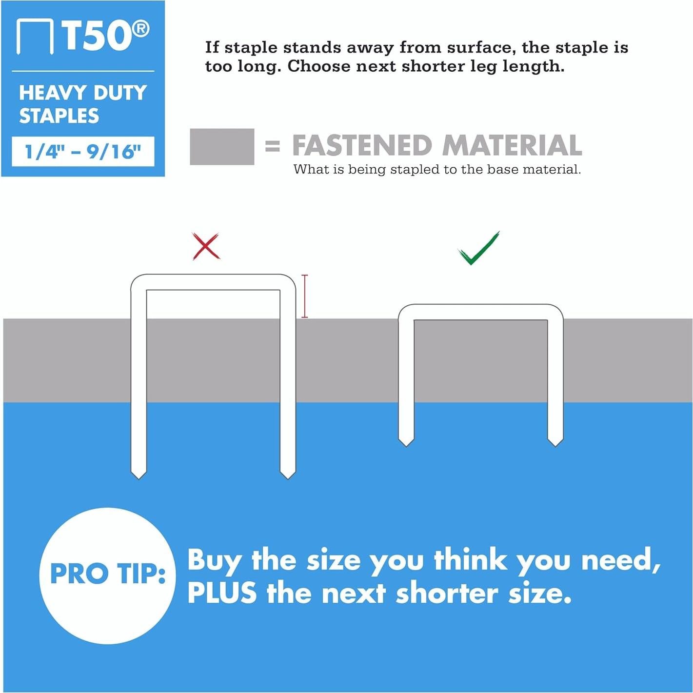 Grapas Arrow 508 T50 1/2" 1250 Unidades para Tapicería