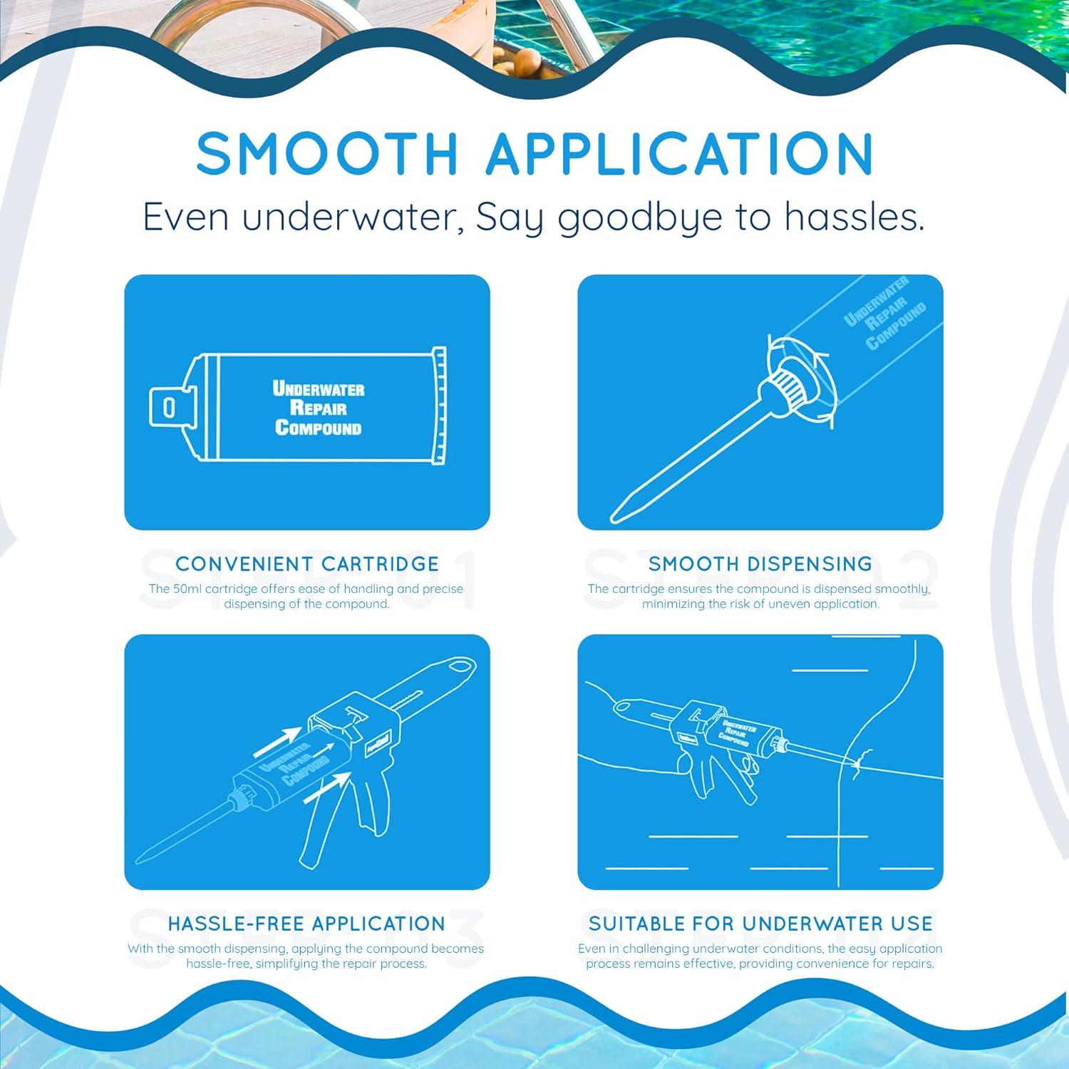 Kit de Reparación Subacuática AQUABOND 50ml - Epoxi Impermeable