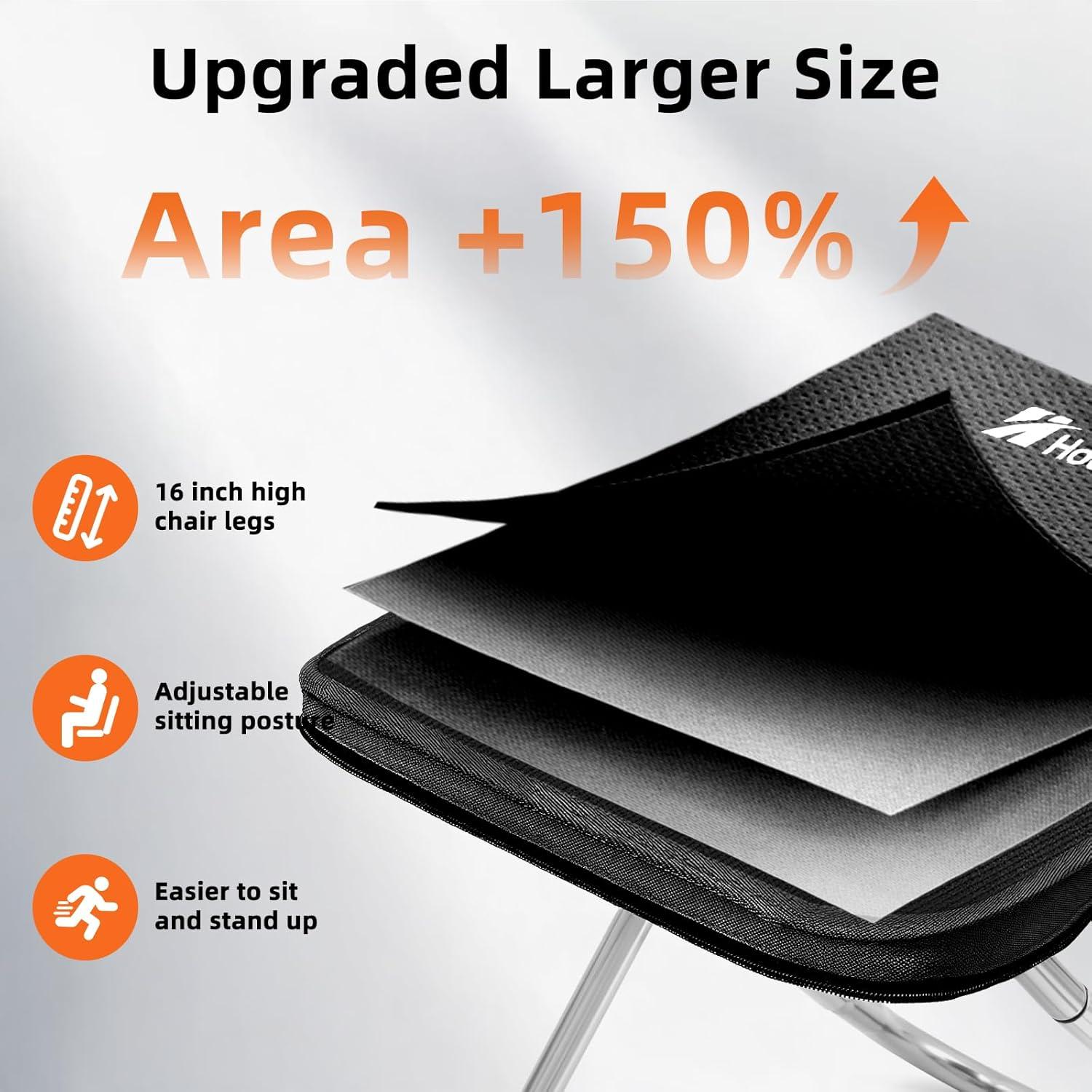 Taburete Plegable Howillto Negro 40.6cm Altura 127kg