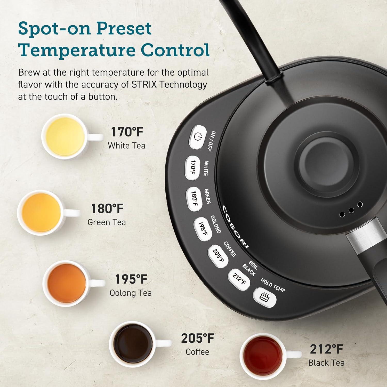 COSORI Hervidor Eléctrico Cuello de Ganso 0.76L 1200W