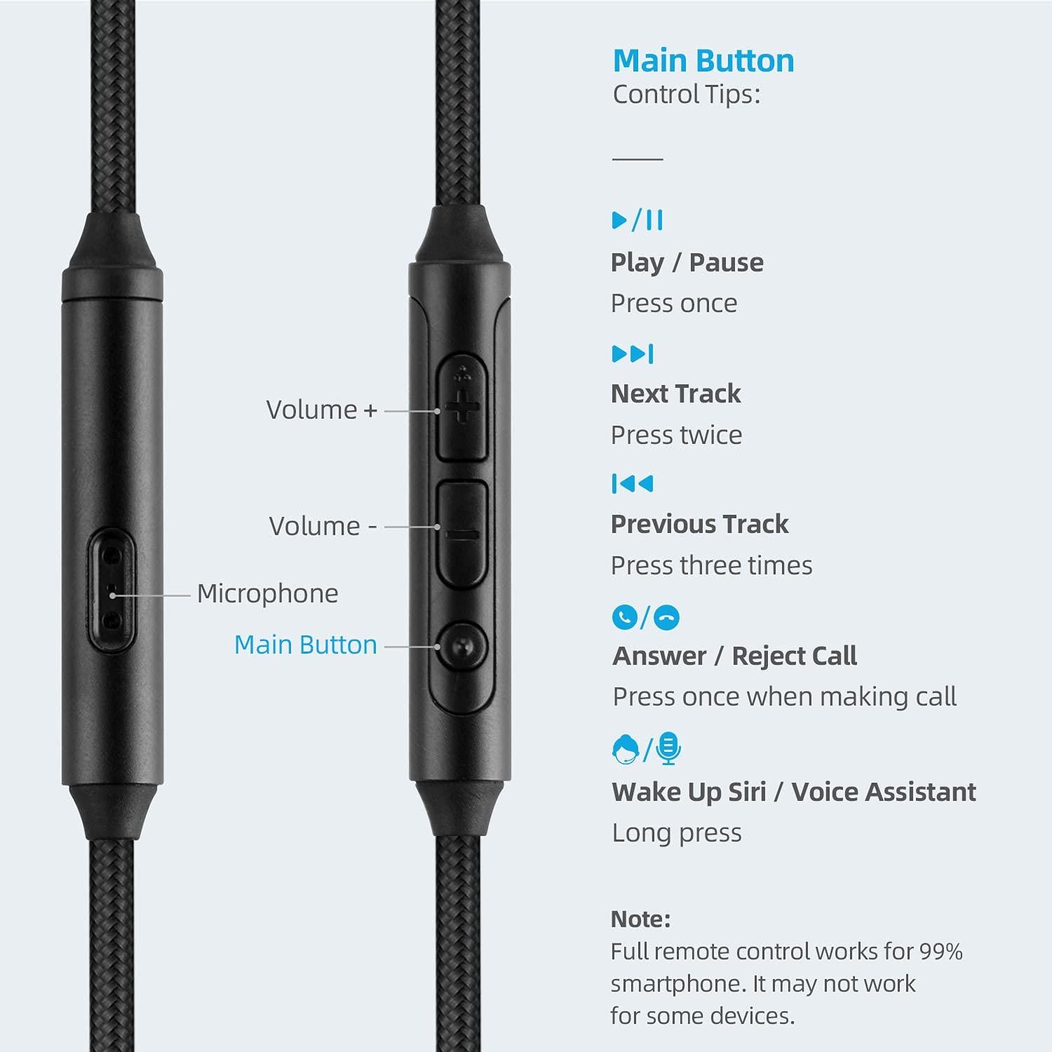Cable de audio 2.5mm a 3.5mm Mr Rex 1.5m para Bose y JBL