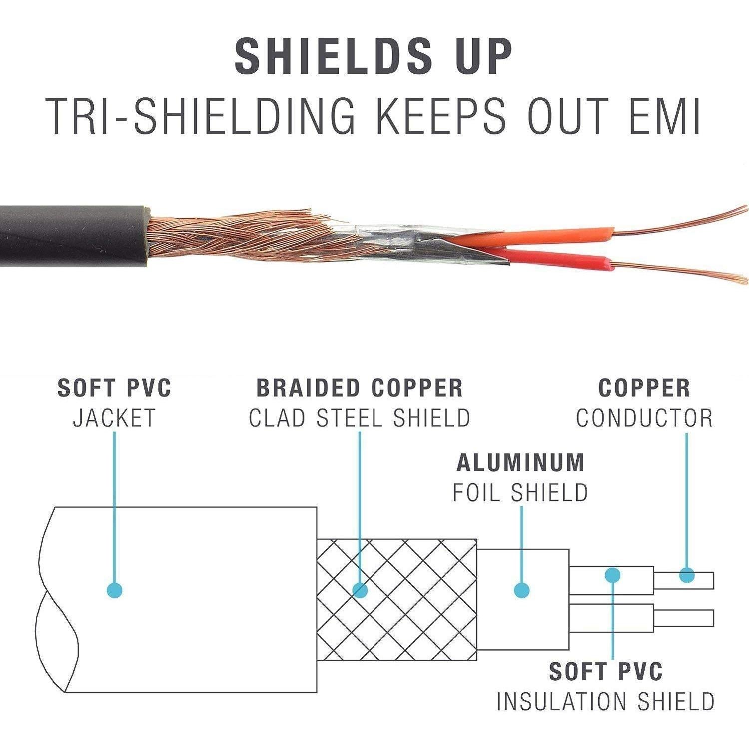 Cable de audio de reemplazo Arzweyk 1.4m con micrófono para Beats