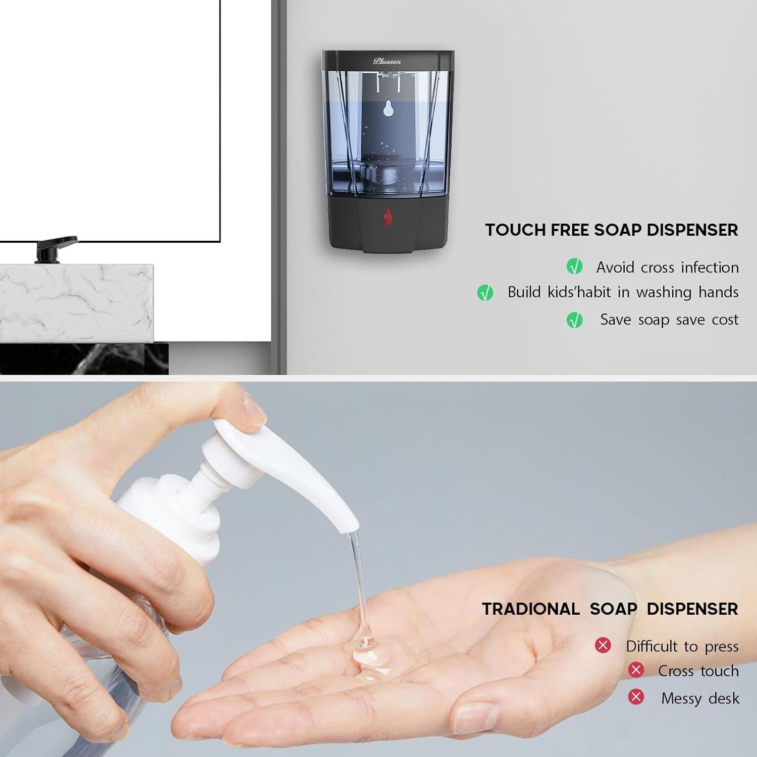 Dispensador de Jabón Automático PLUSSEN 600ml Sin Contacto