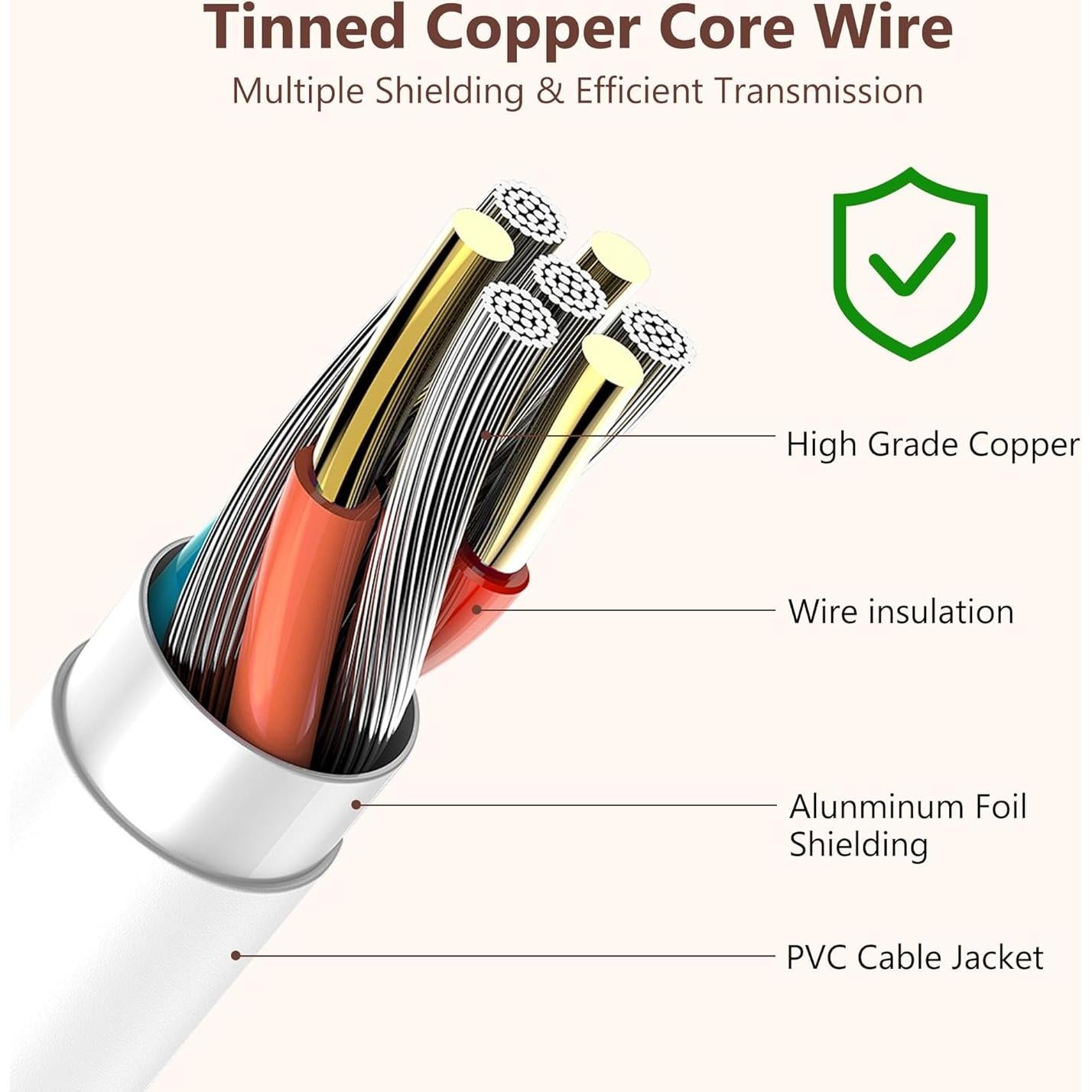 Cable de Carga USB Waterpik 1.8m 3V Compatible WP360 WP440