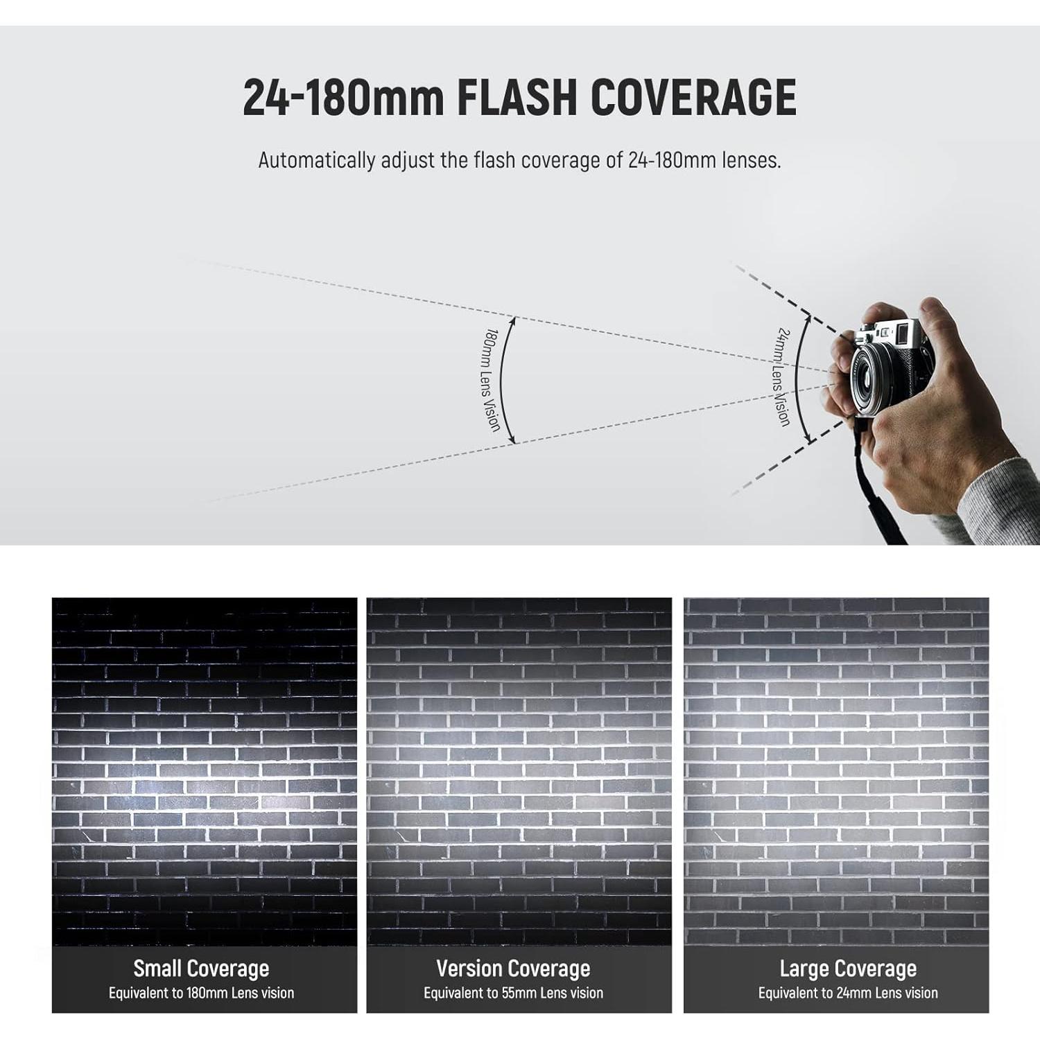 Flash NEEWER NW635II-S TTL para Cámara Sony - 400g, GN58