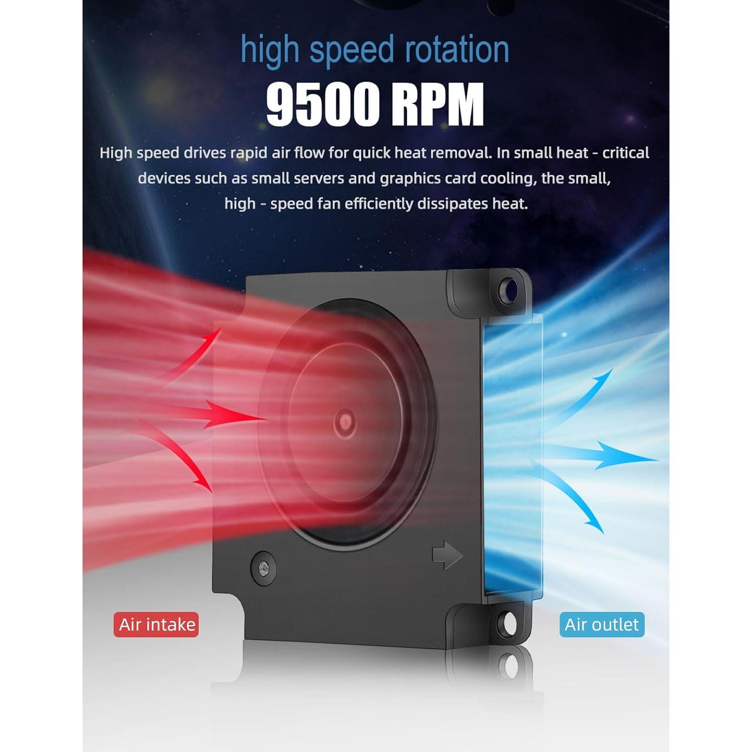 2 Ventiladores de Reemplazo 40mm 24V AmRunJe 9500 RPM