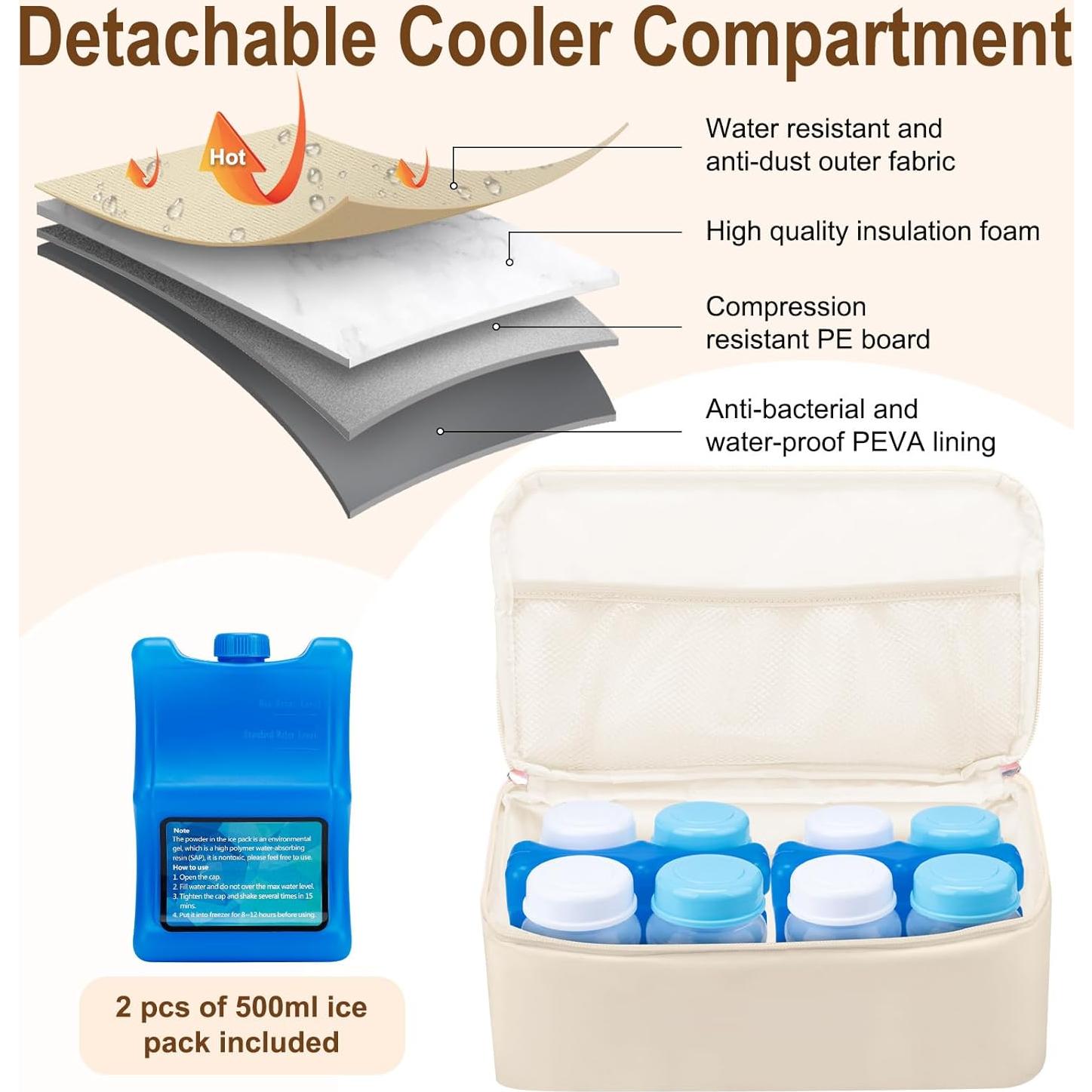 Mochila para extractor de leche GDNasist beige con enfriador