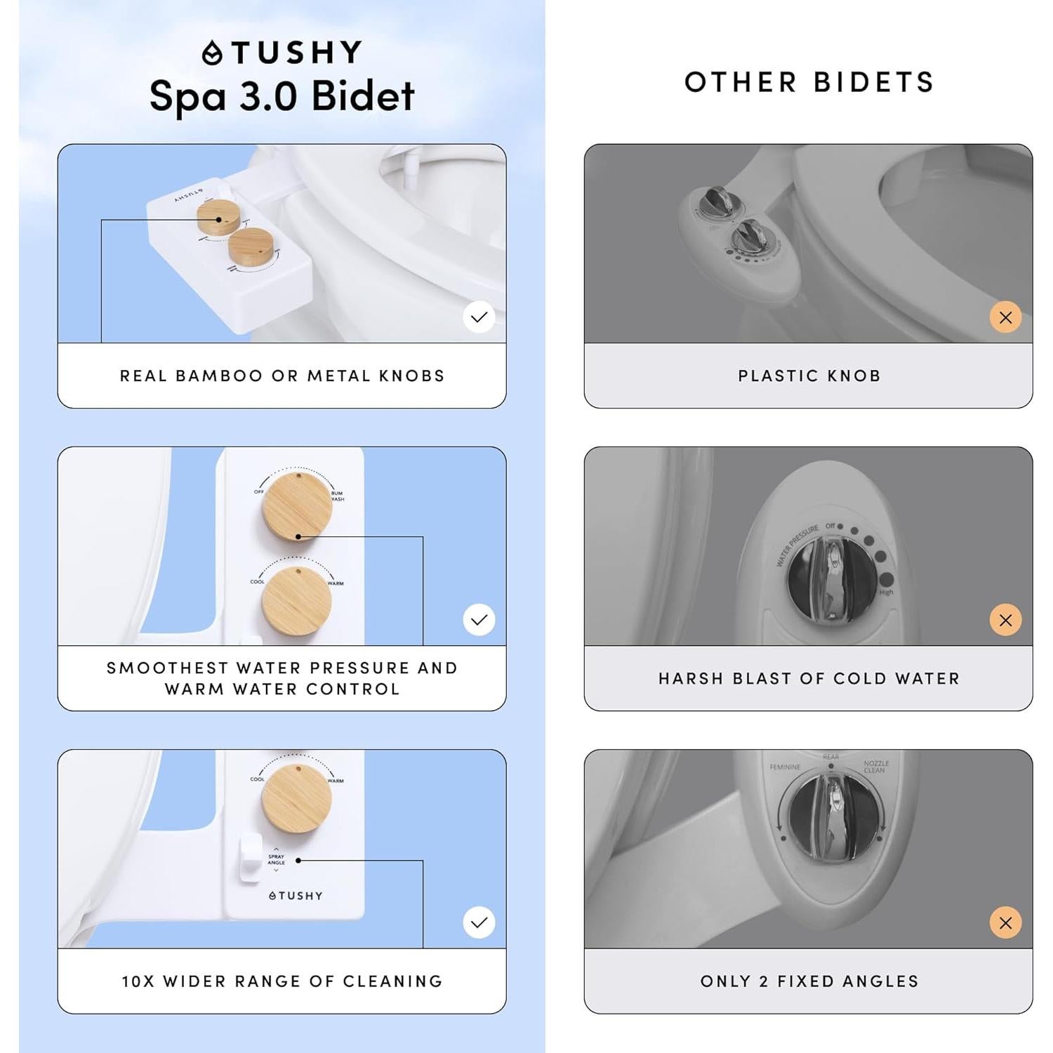 Bidet TUSHY Spa 3.0 de Bambú con Agua Fría a Cálida