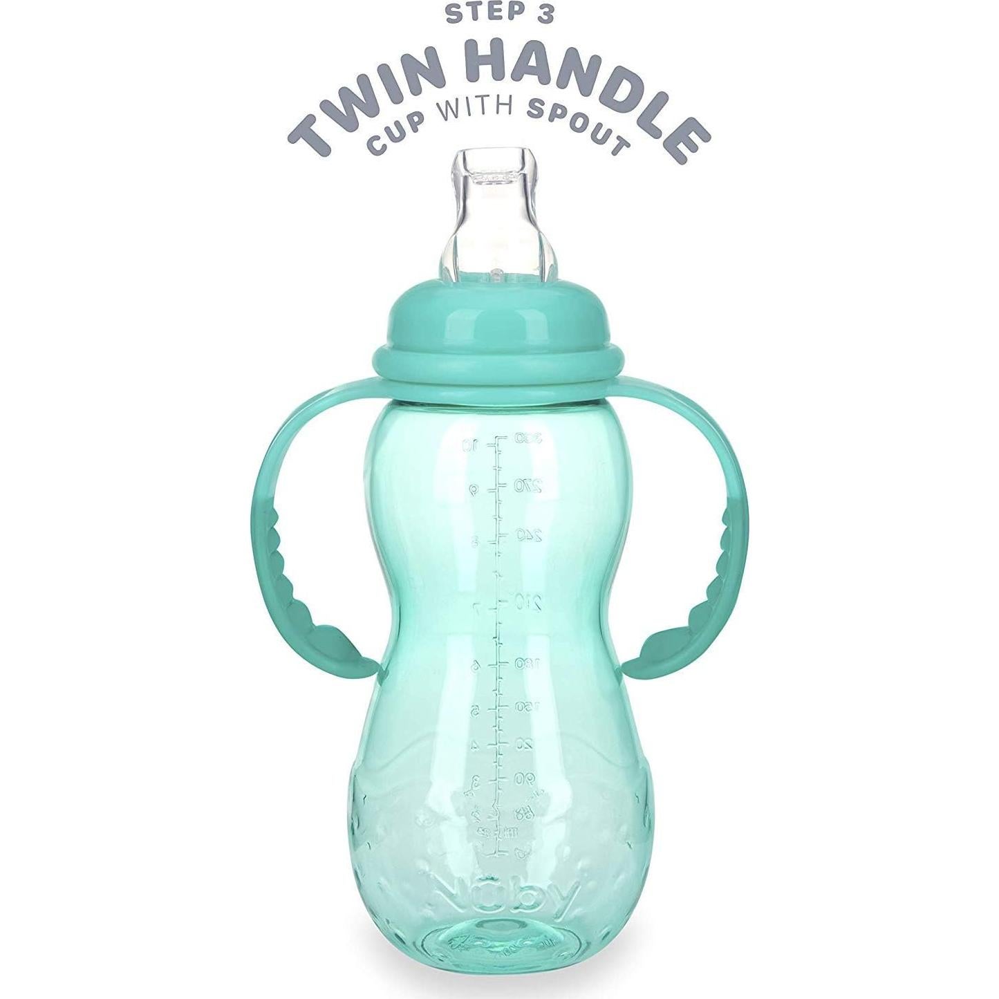 Botella Nuby Crece Conmigo 295ml Azul Verde Sin Derrames