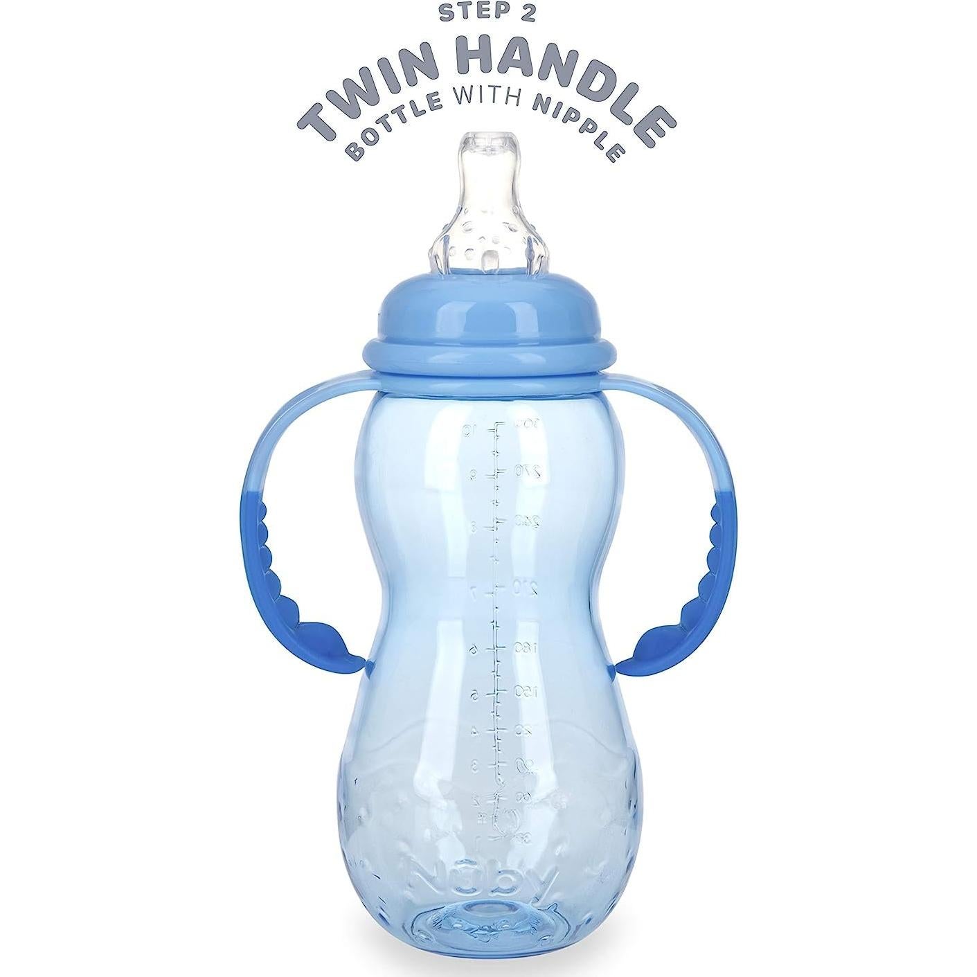 Botella Nuby Crece Conmigo 295ml Azul Verde Sin Derrames