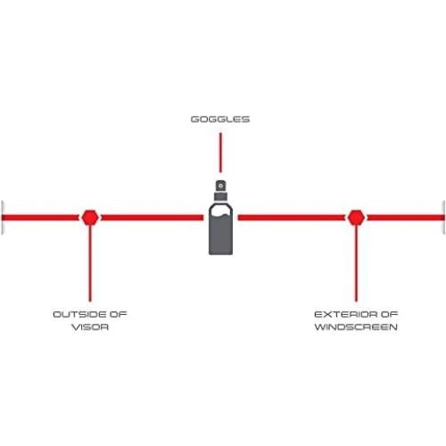 Limpiador de Cristales Molecule Rain Repel 454 ml - Sin Rayas
