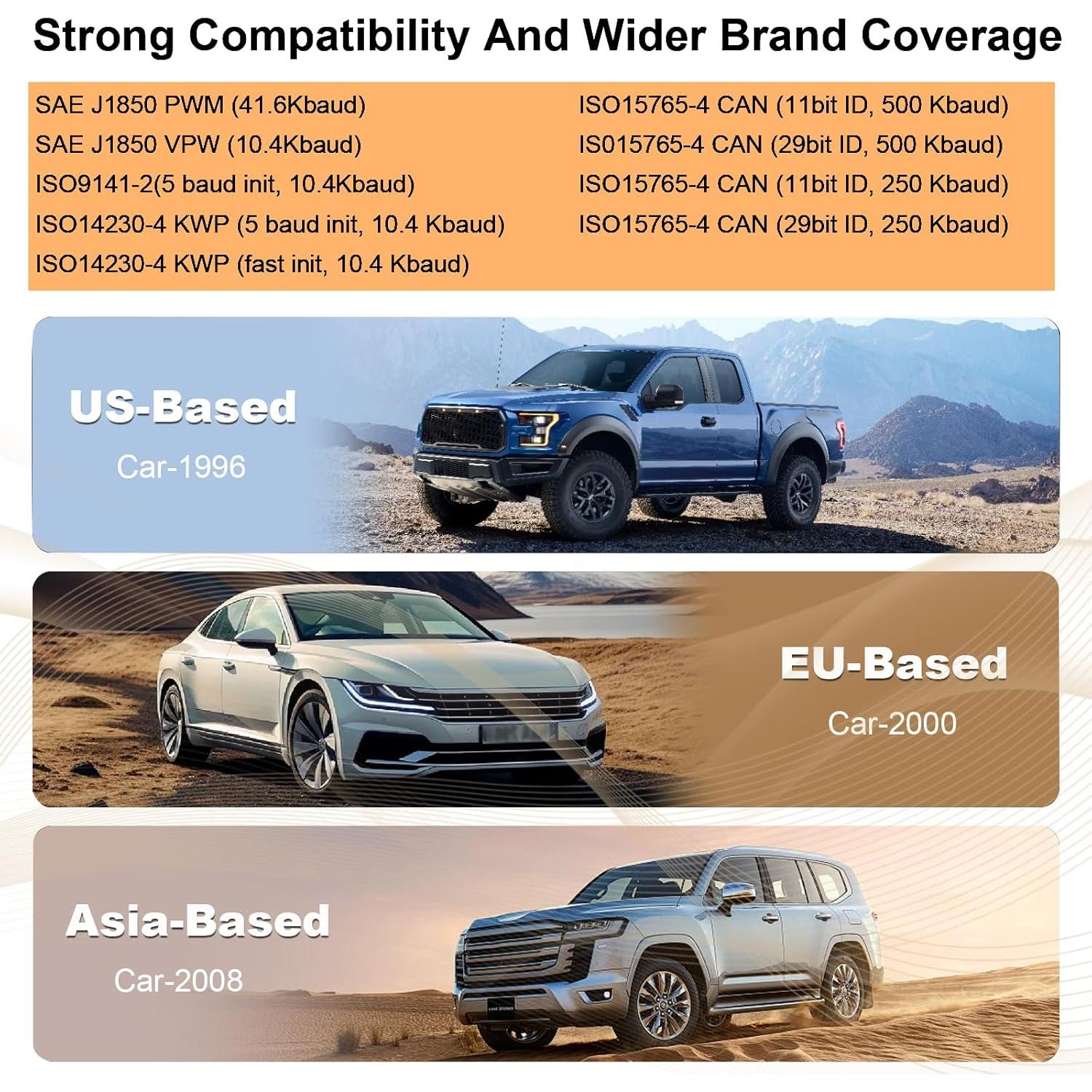 Escáner OBD2 SAZDOLN V550 Mejorado, Diagnóstico Automotriz