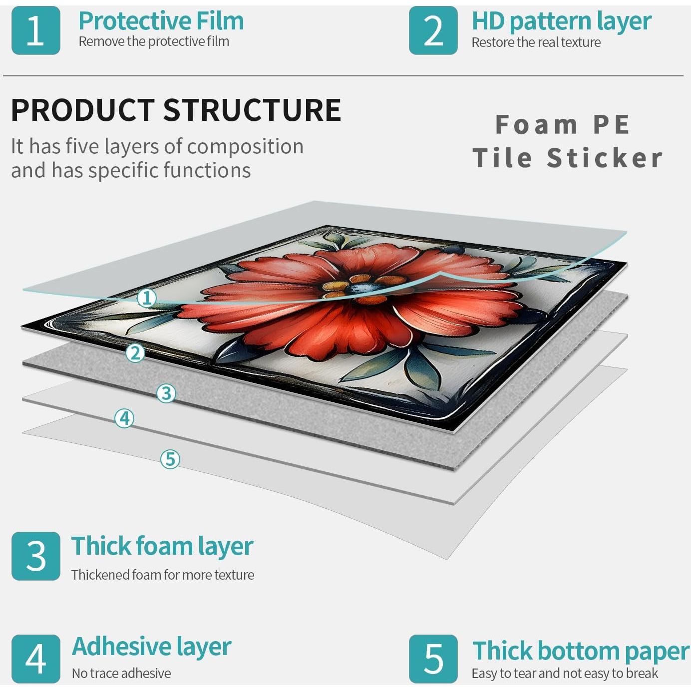 Calcomanías de Azulejos 6x6 ViibXfans - 12 Hojas Impermeables