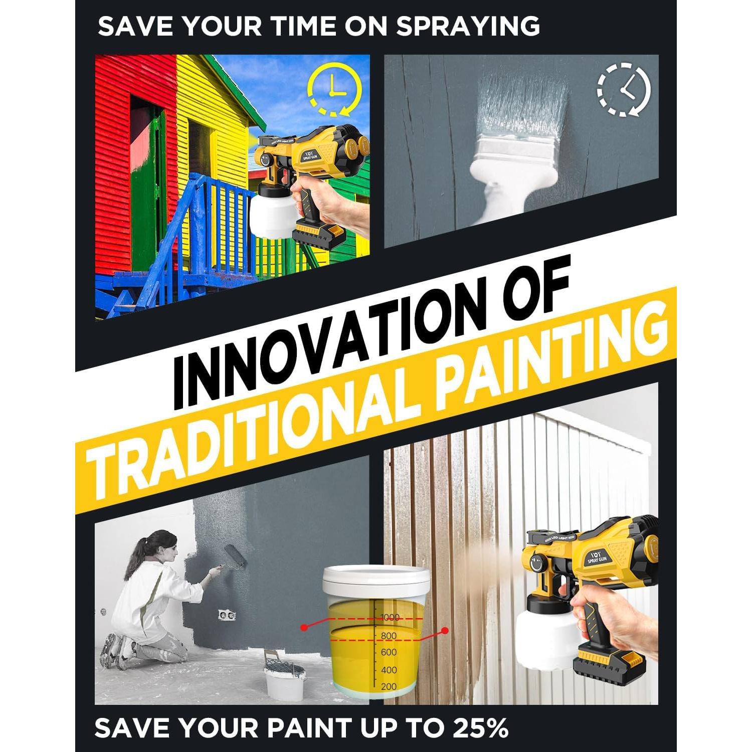 Pulverizador de pintura VQY PS-45YY HVLP inalámbrico 1200ml