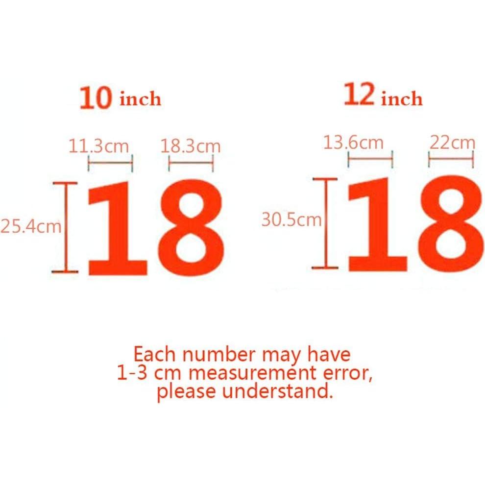 Moldes de Pastel Numerales EORTA 0-9 25.4 cm Reutilizables