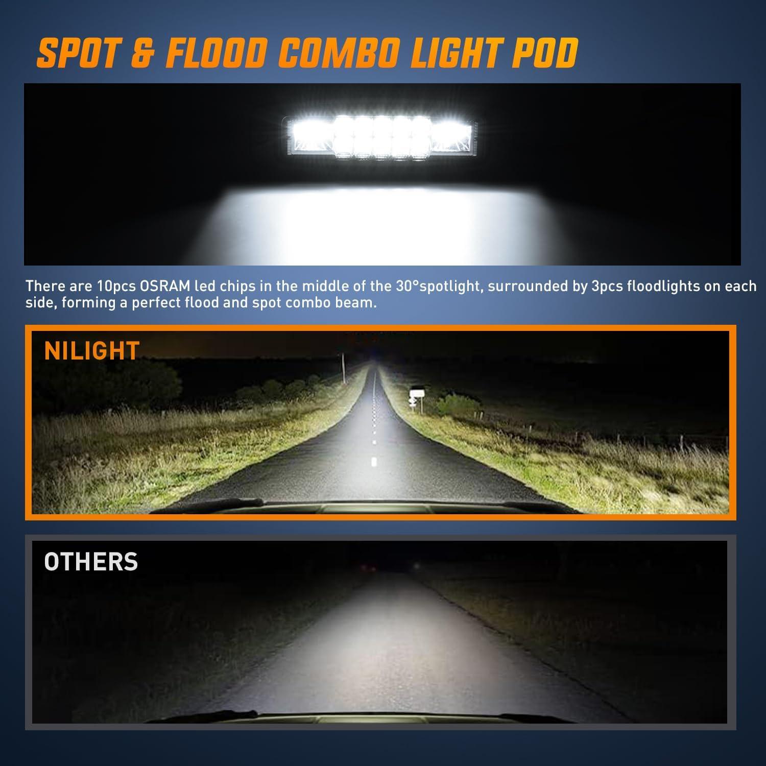 Nilight Luz LED Empotrada 2Pcs 6" 60W IP68 para Offroad