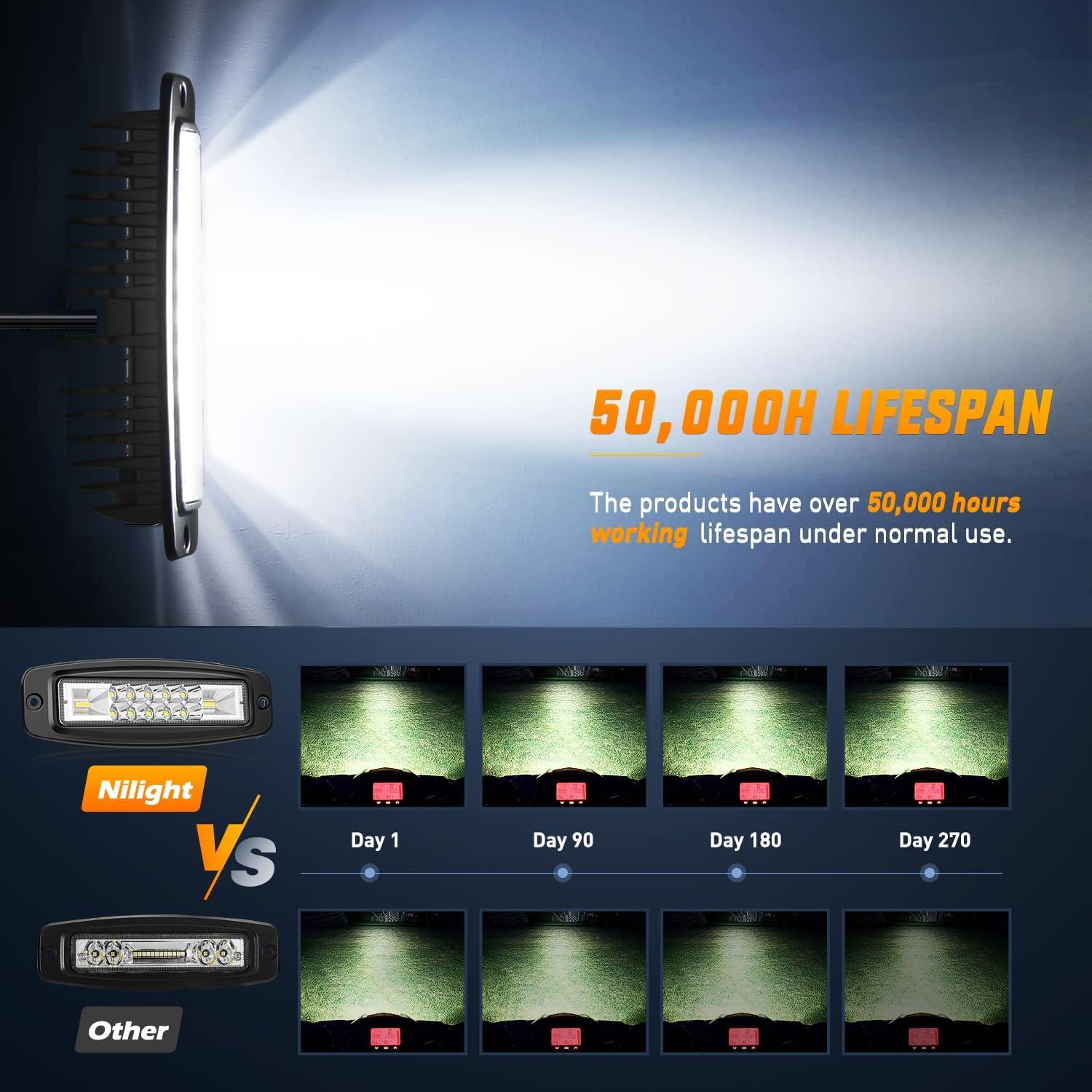 Nilight Luz LED Empotrada 2Pcs 6" 60W IP68 para Offroad