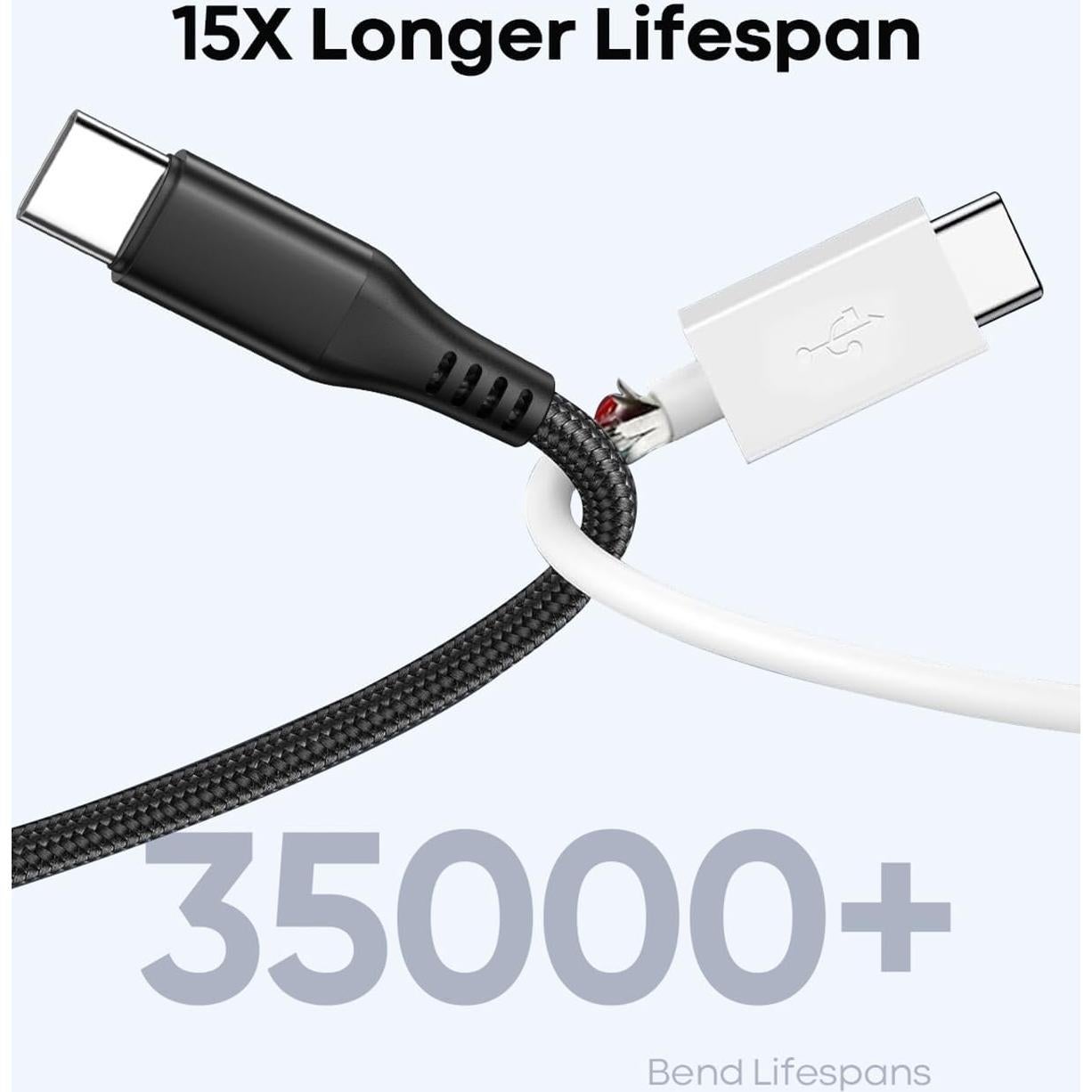 Cable USB C a USB C AZPPANXI 4.57m Carga Rápida 60W Nylon