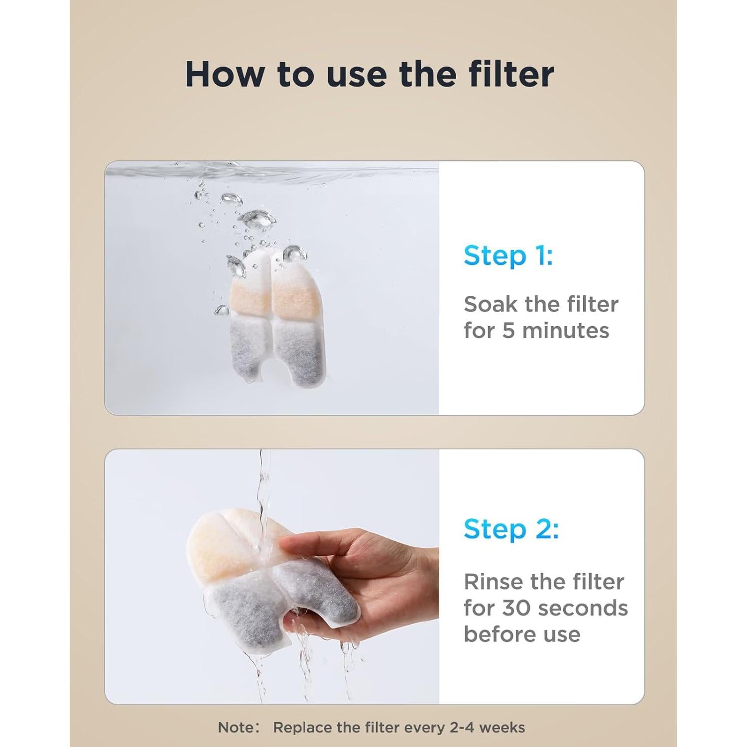 6 Filtros y 6 Esponjas de Reemplazo FEELNEEDY FN-W13