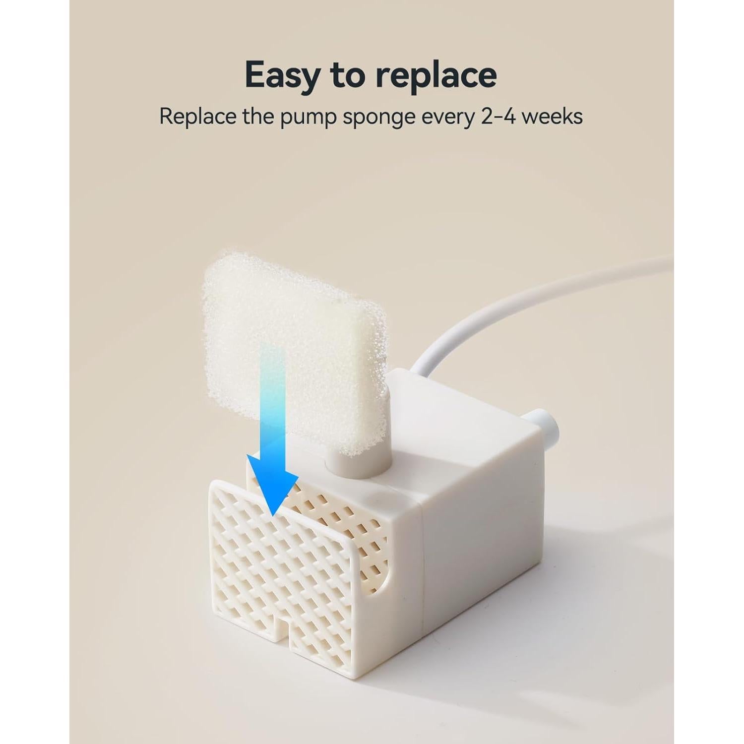 6 Filtros y 6 Esponjas de Reemplazo FEELNEEDY FN-W13