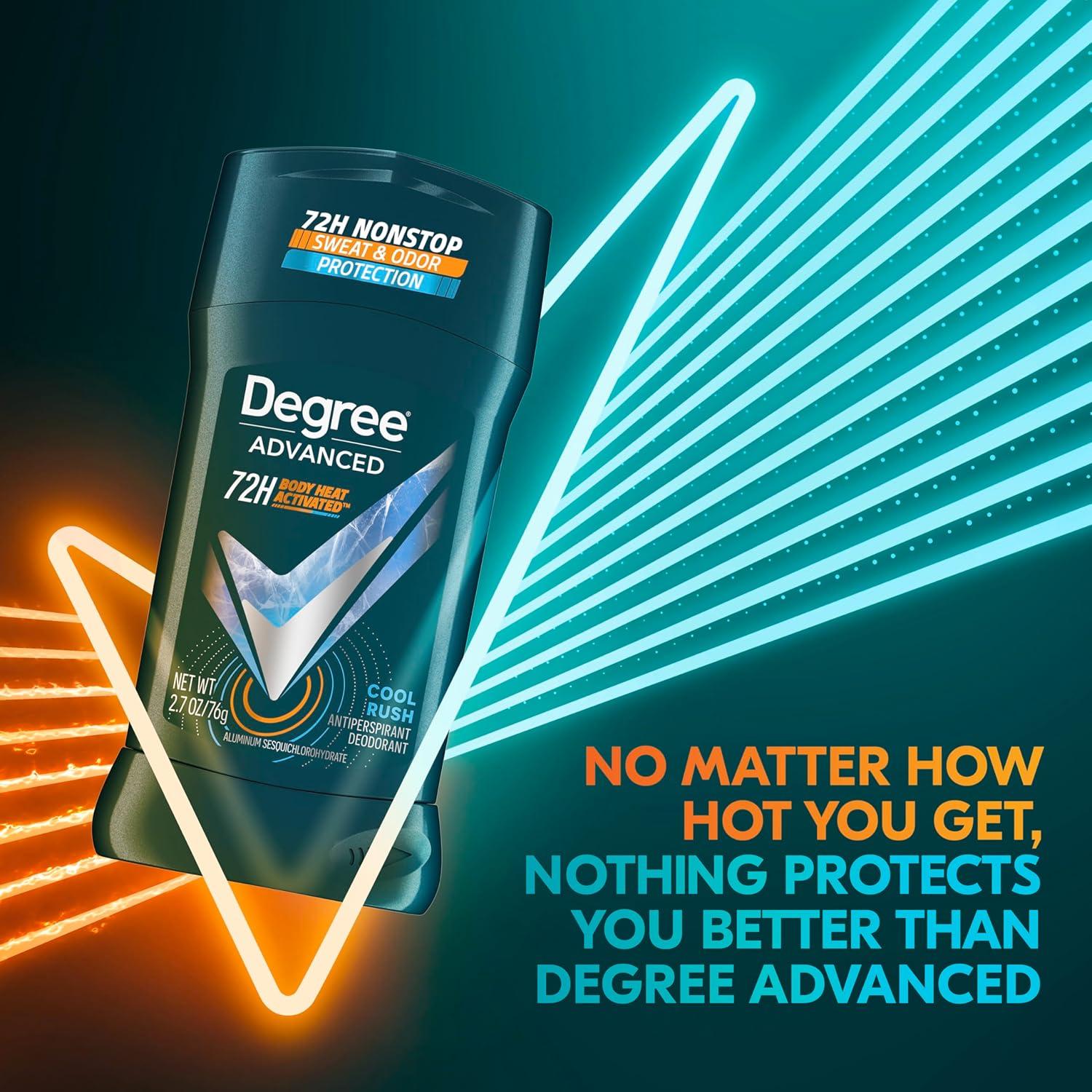 Antitranspirante Desodorante Degree Men Cool Rush 76.5 g 72 Horas