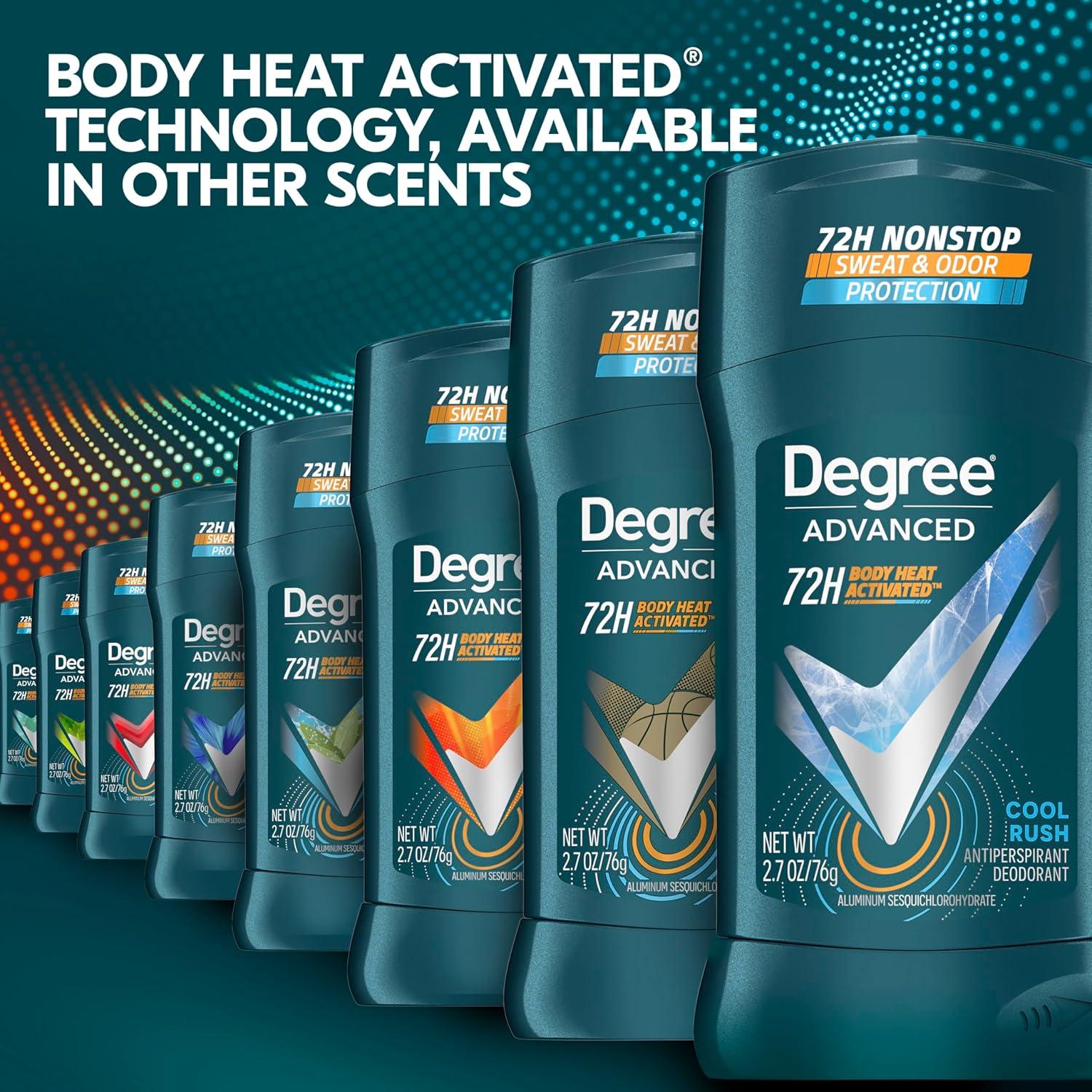 Antitranspirante Desodorante Degree Men Cool Rush 76.5 g 72 Horas