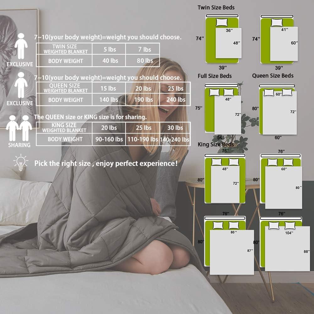 Manta pesada Dornroscn 9.07kg 152.4x203.2cm gris oscuro