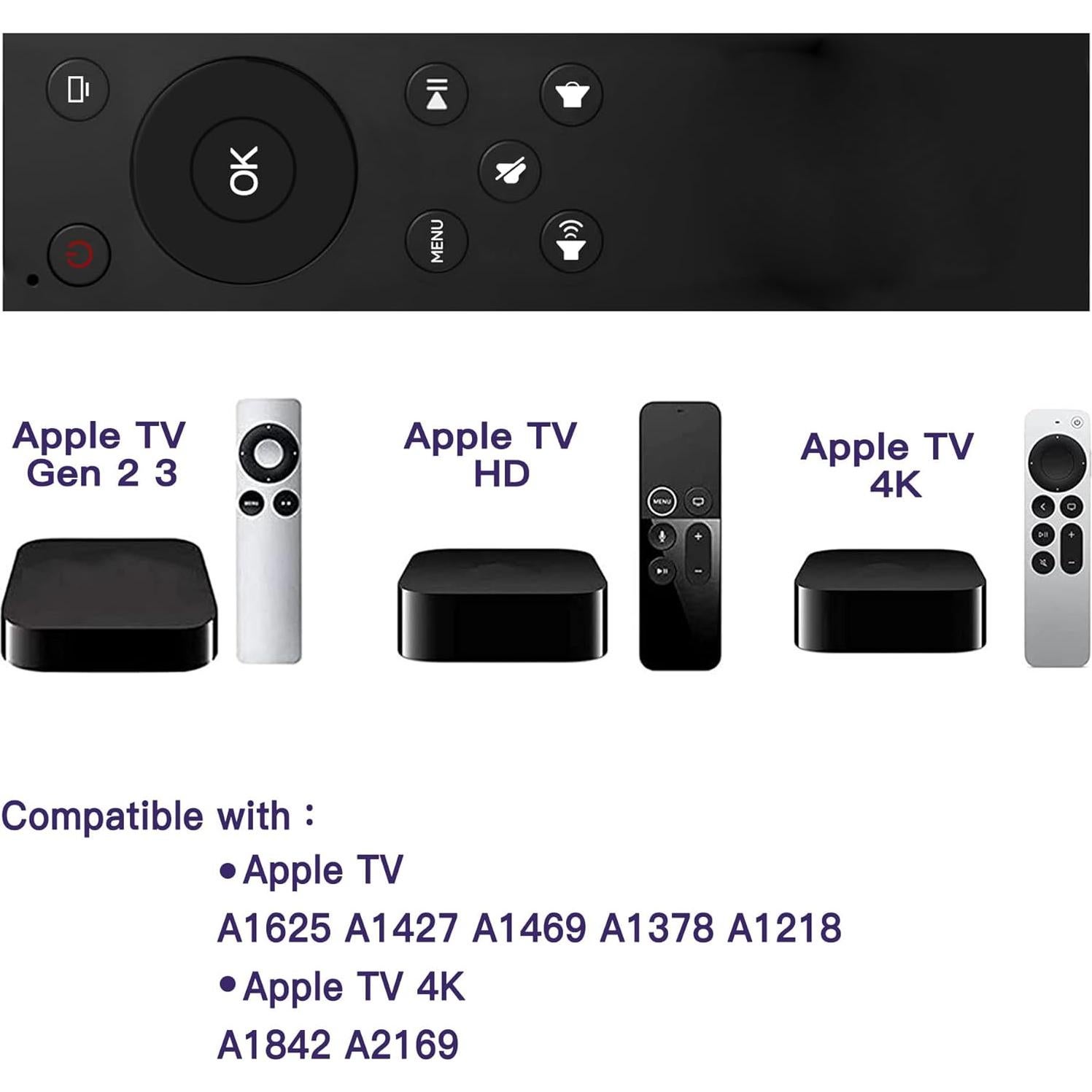Control Remoto IR MYHGRC para Apple TV 4K HD A1625 A1842