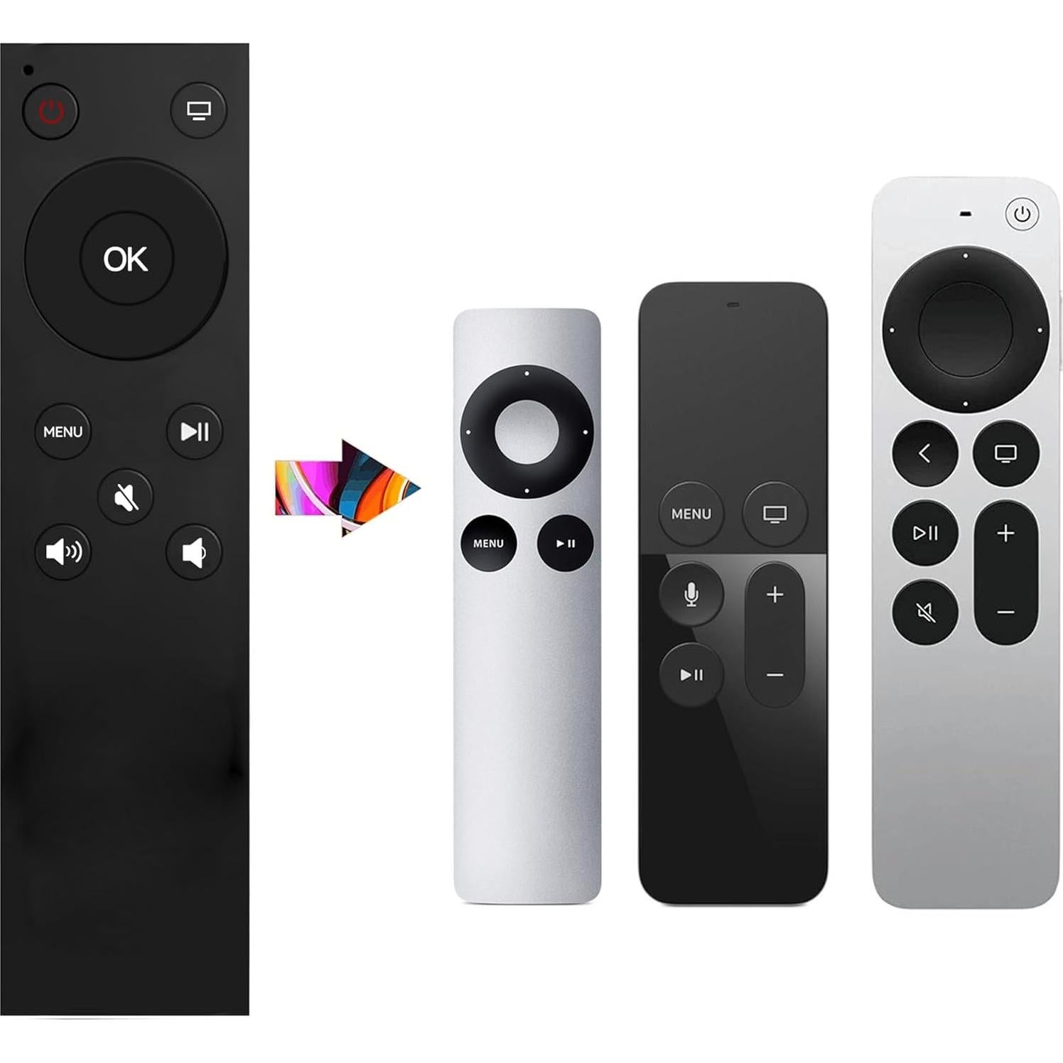 Control Remoto IR MYHGRC para Apple TV 4K HD A1625 A1842